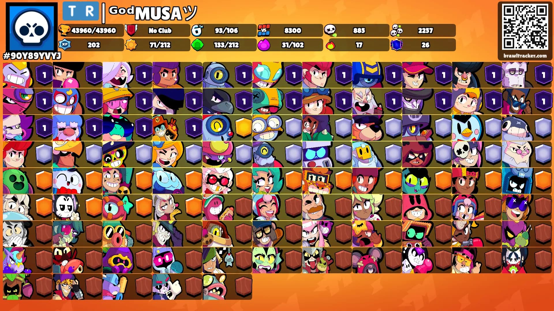 🇹🇷|ᴳᵒᵈMUSAツ's Ranks