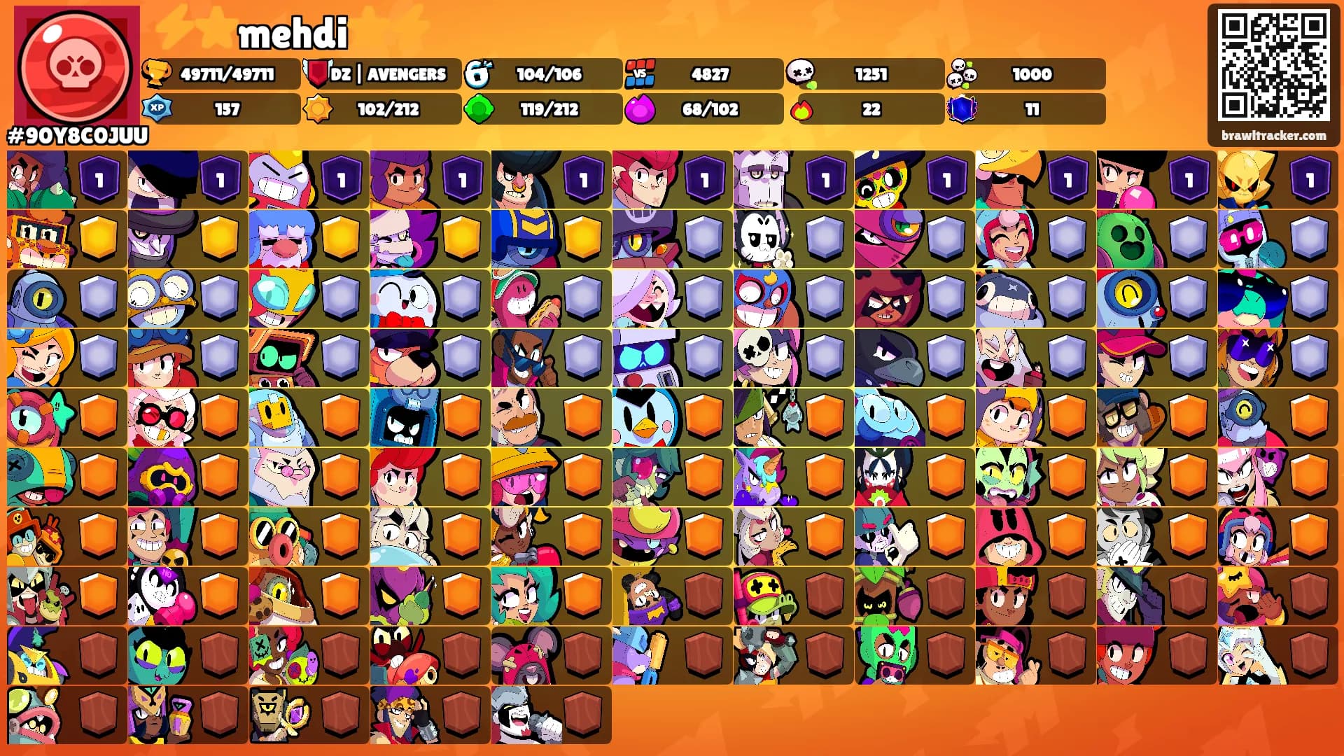 ⚡⭐mehdi⭐⚡'s Ranks