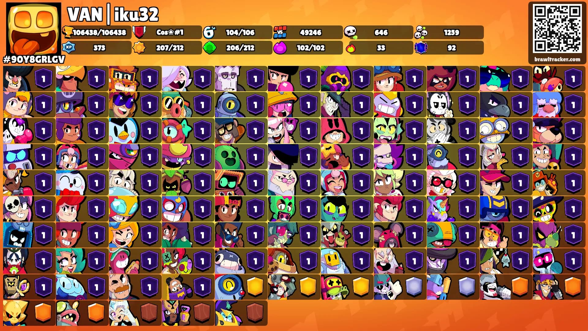 VAN|iku32's Ranks