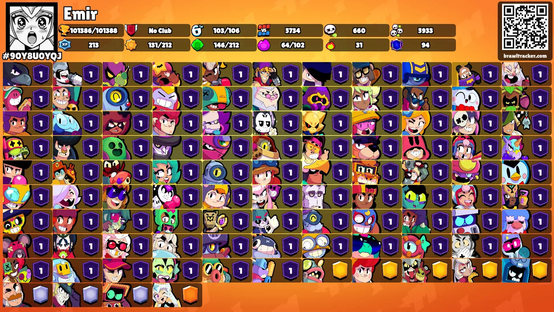 Emir's Ranks
