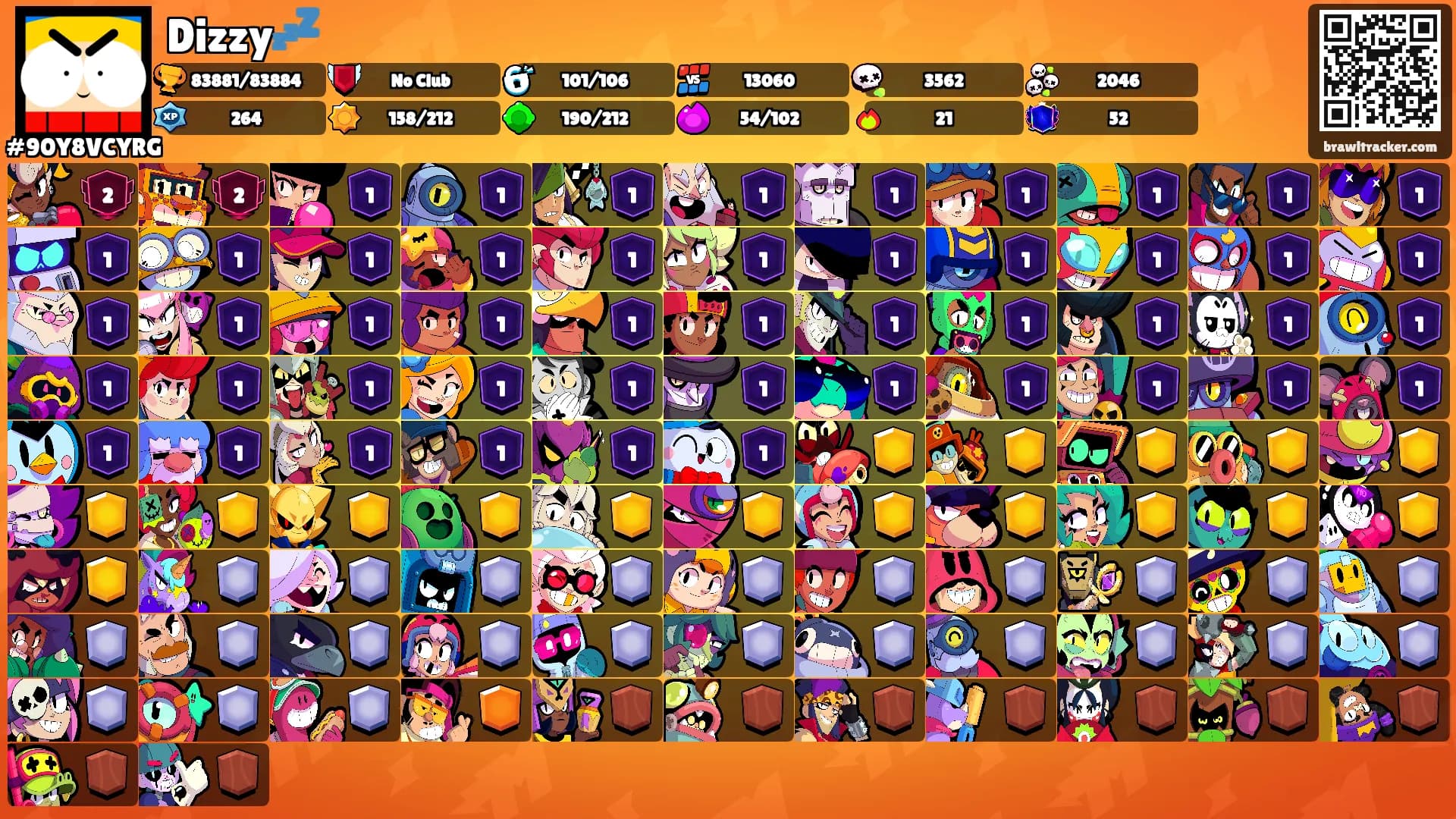 Dizzy💤's Ranks