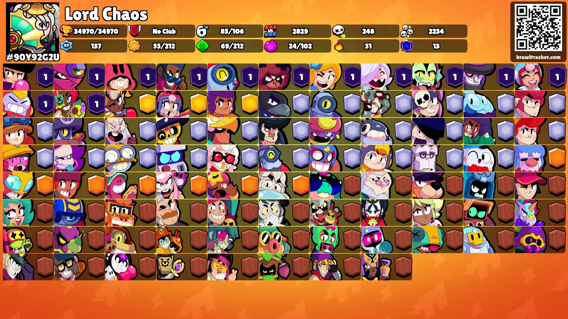 Lord Chaos's Ranks
