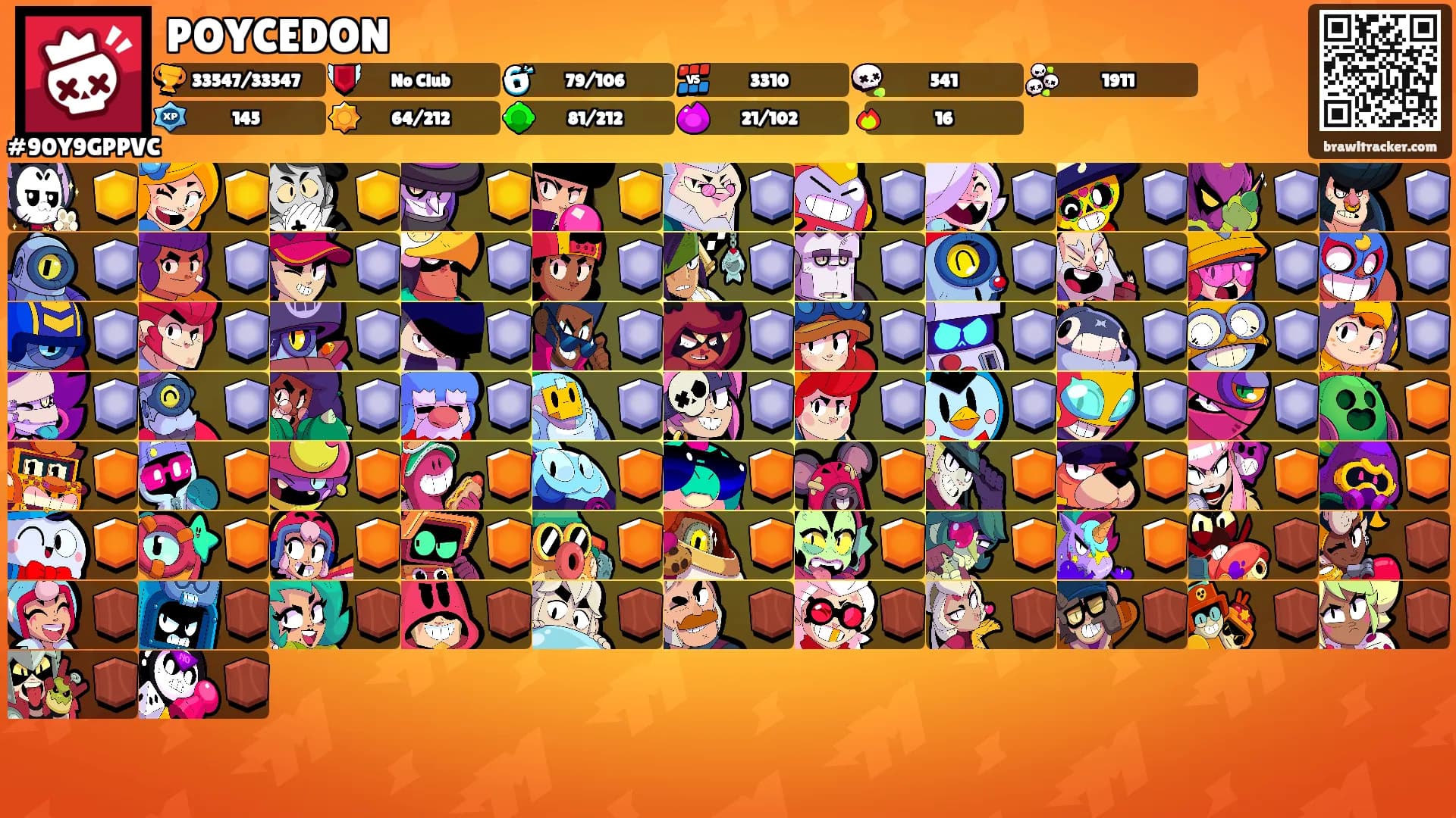 POYCEDON's Ranks