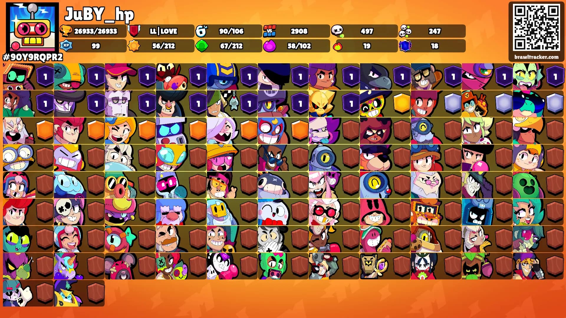 JuBY_hp's Ranks