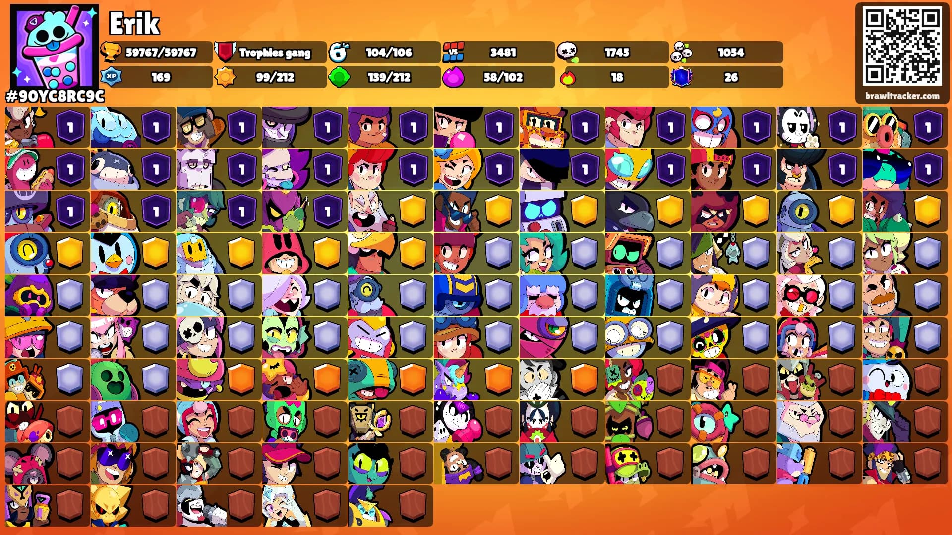 Erik's Ranks