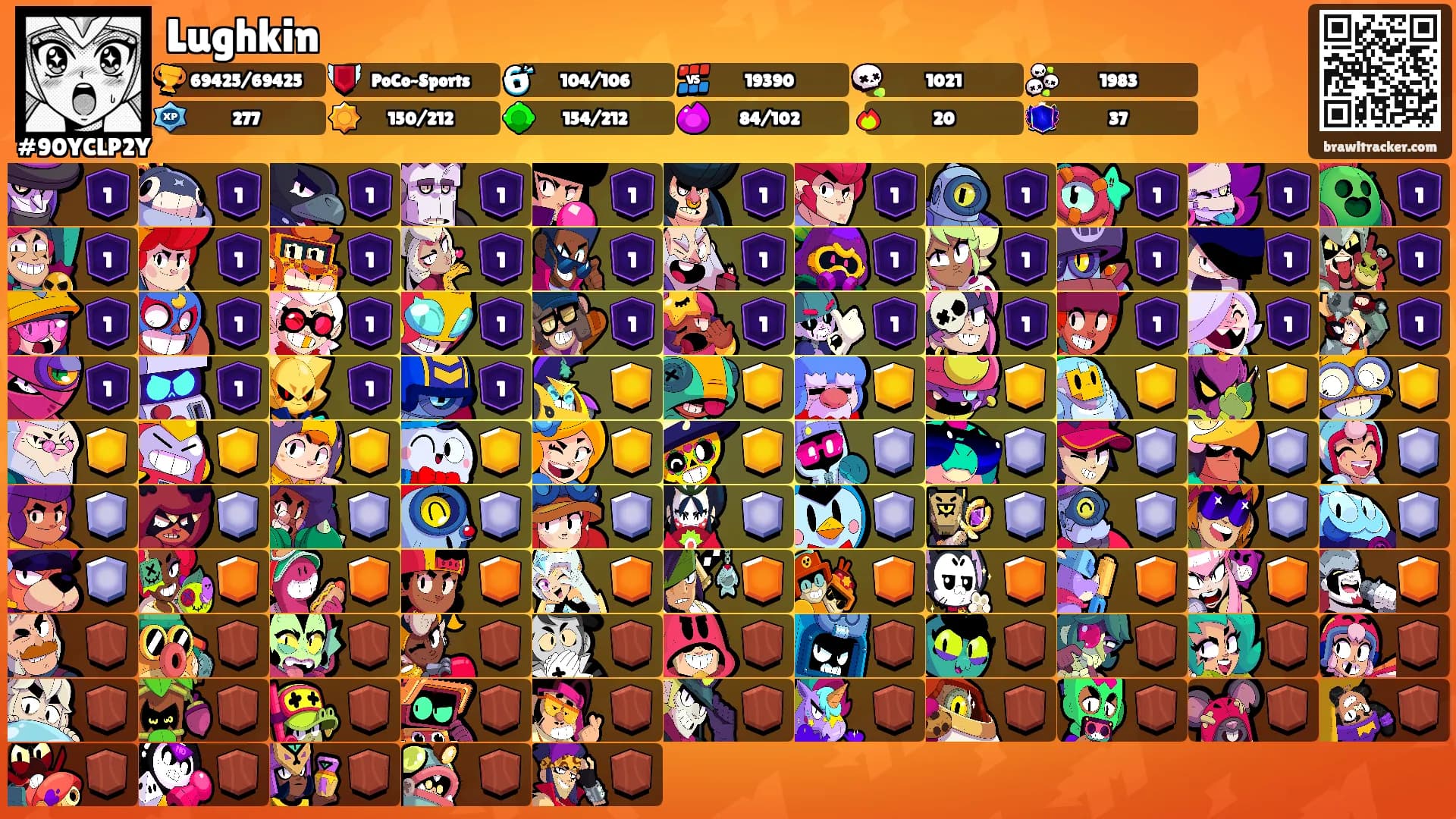 Lughkin's Ranks