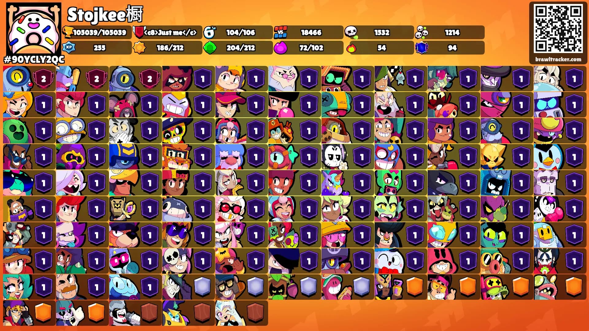 Stojkee橱's Ranks