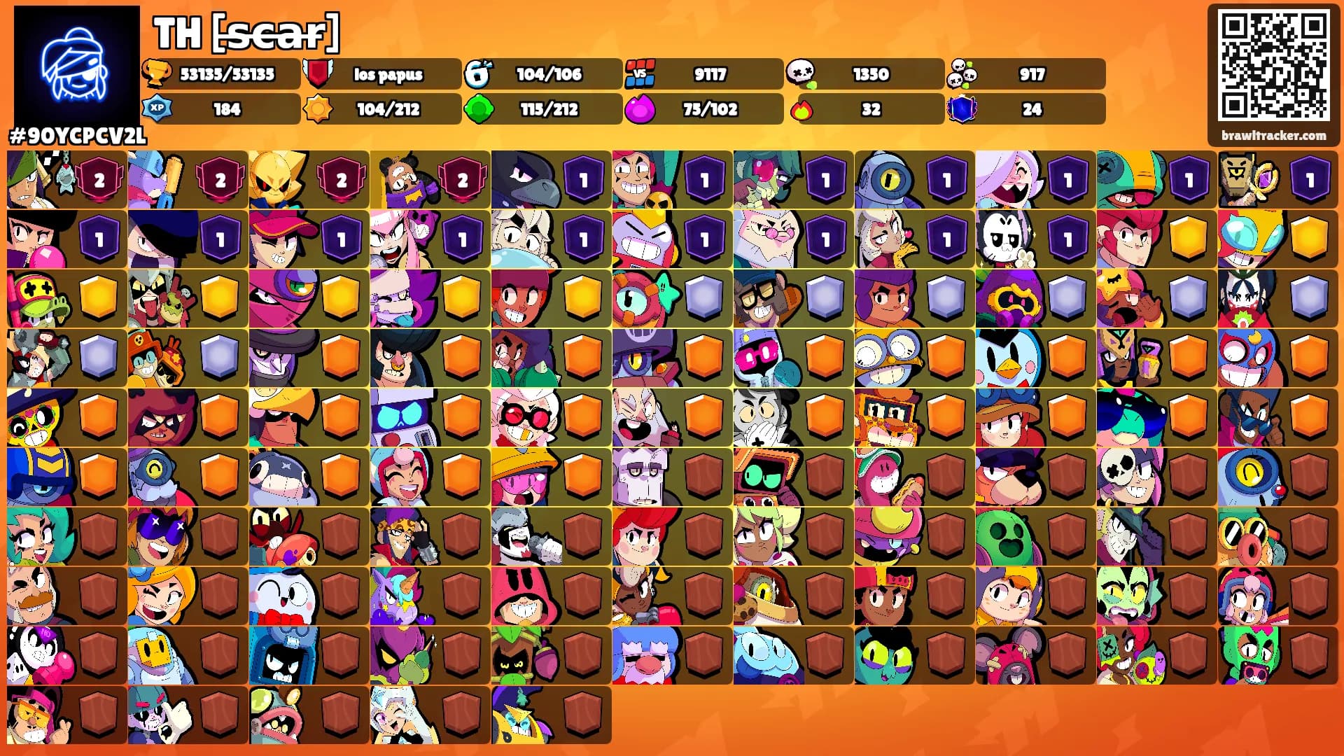 TH [s̶c̶a̶r̶]'s Ranks