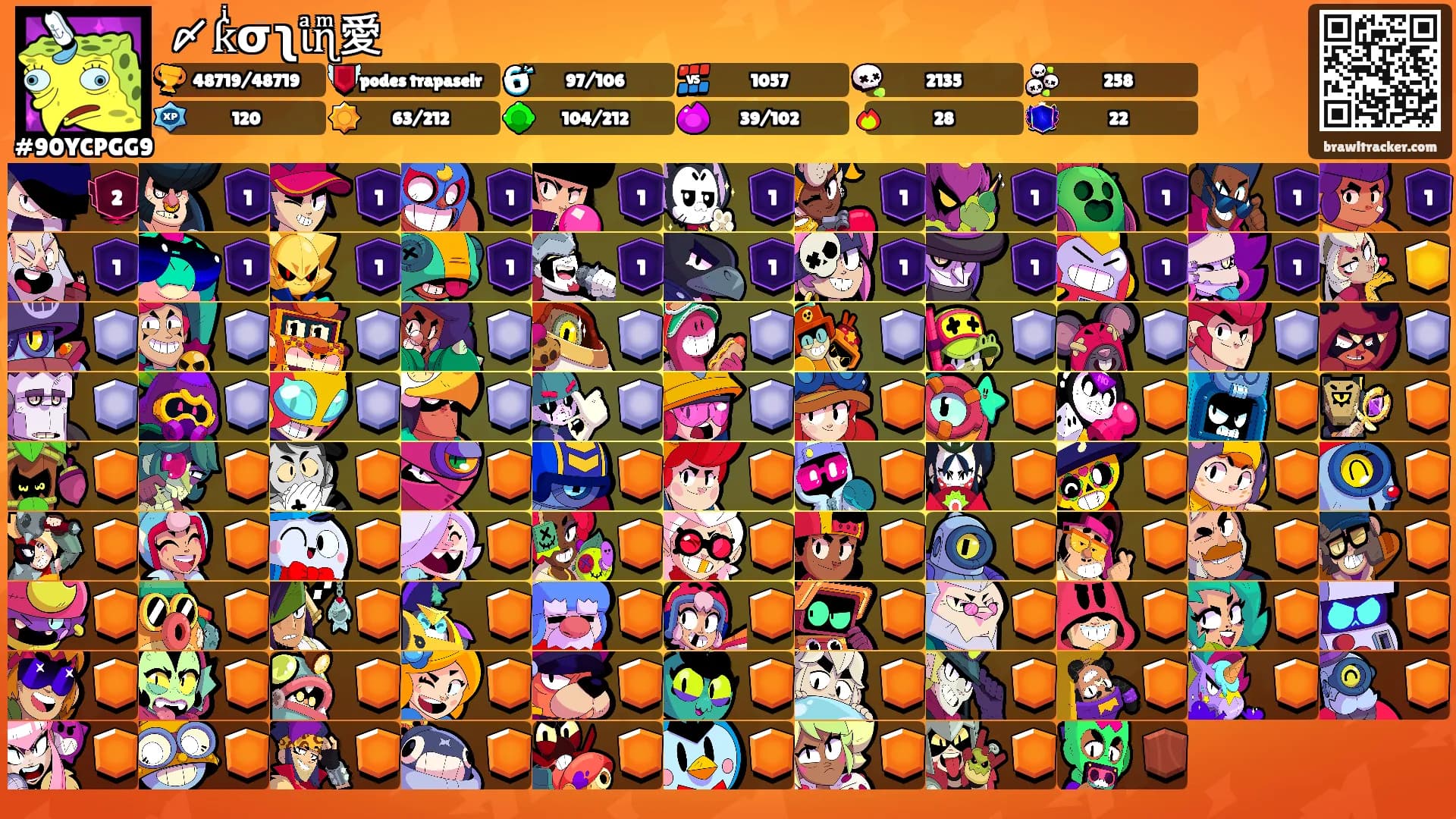 〆ƙͥσʅιͣɳͫ愛's Ranks