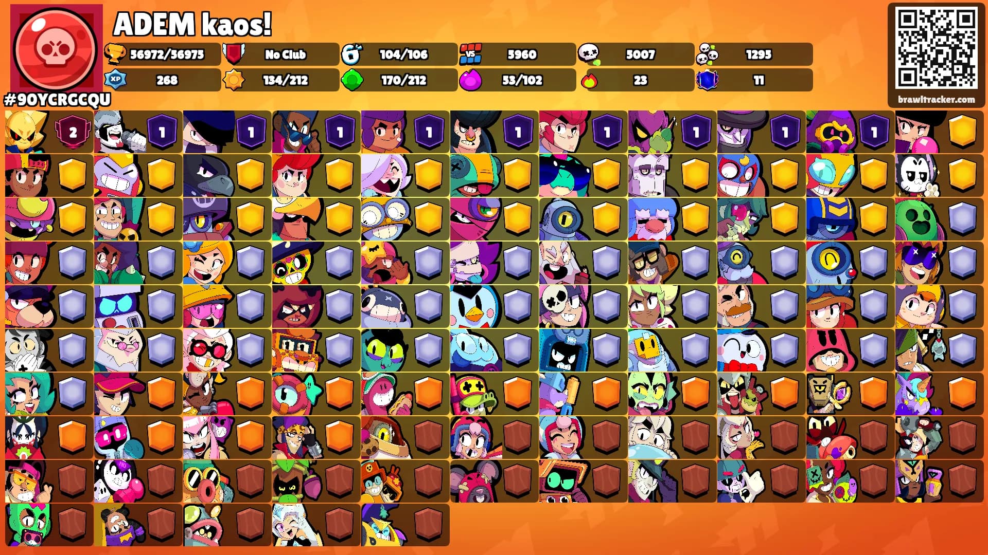 ADEM kaos!'s Ranks