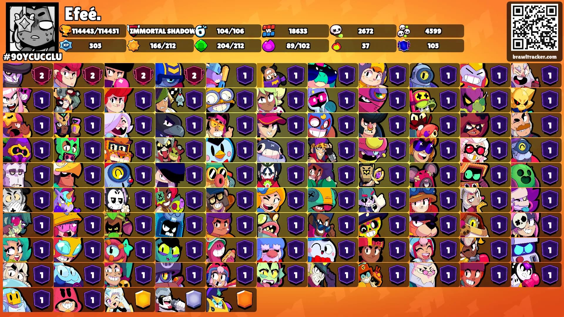 Efeé.'s Ranks