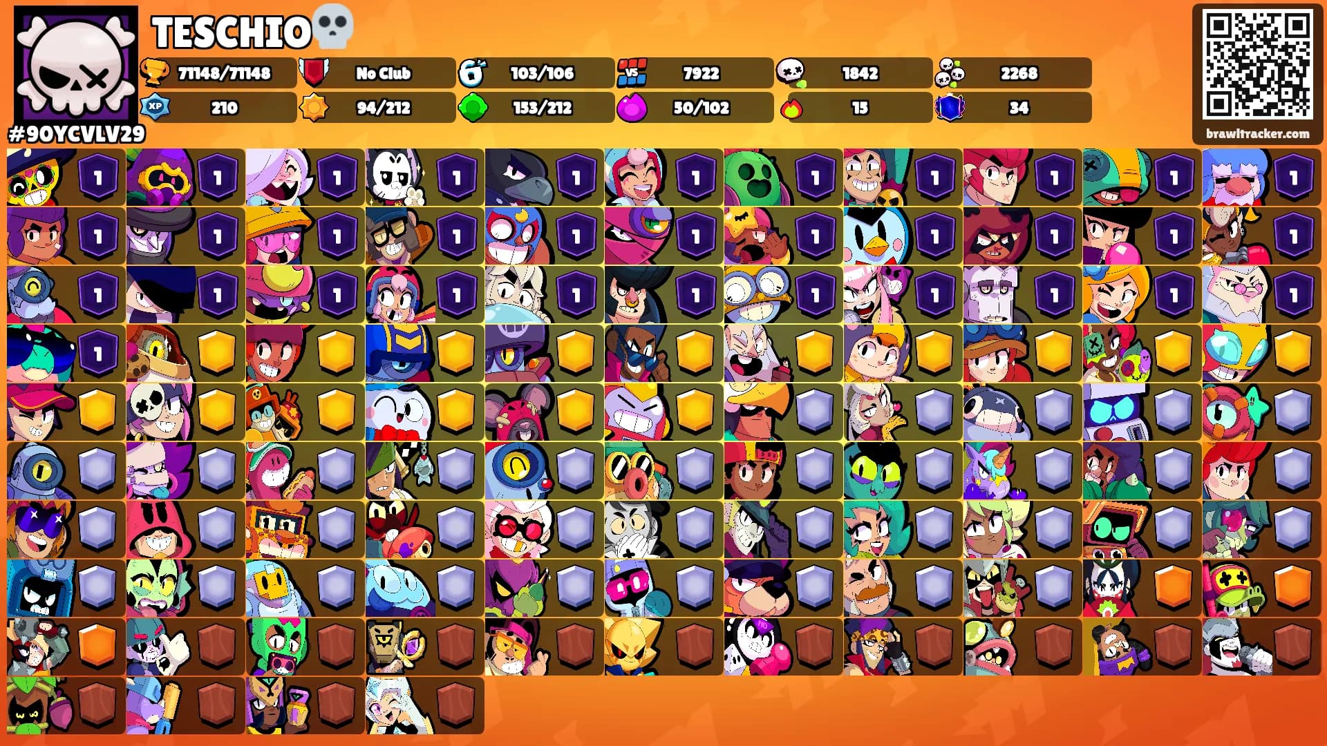 TESCHIO💀's Ranks