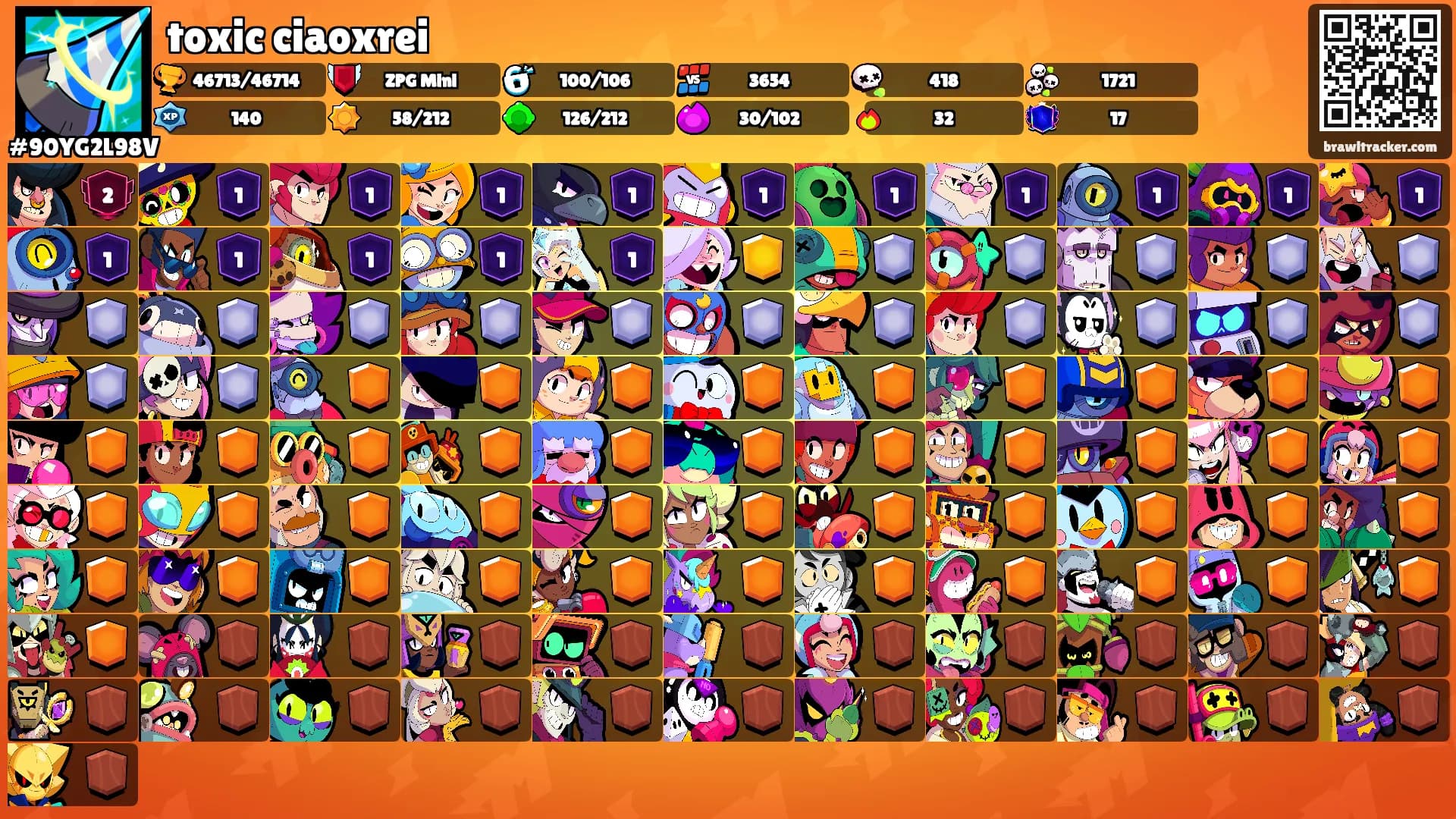 toxic ciaoxrei's Ranks