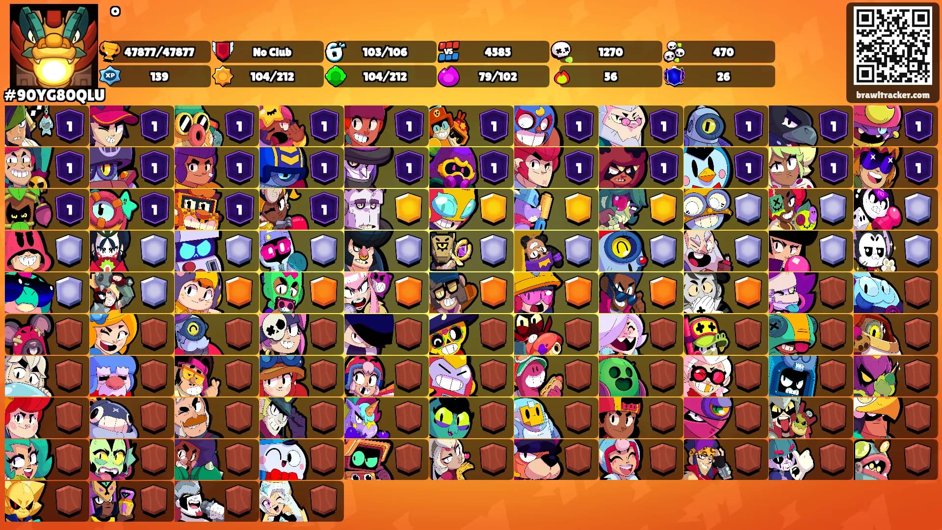 ْْ's Ranks