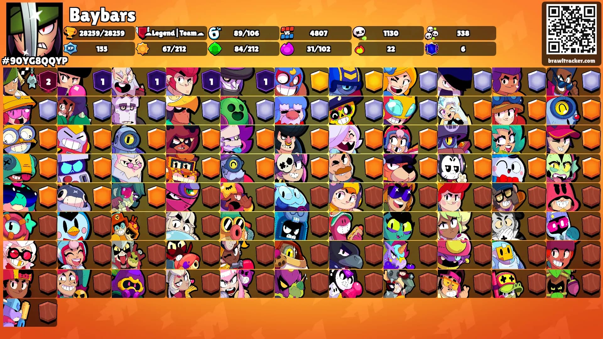 Baybars's Ranks