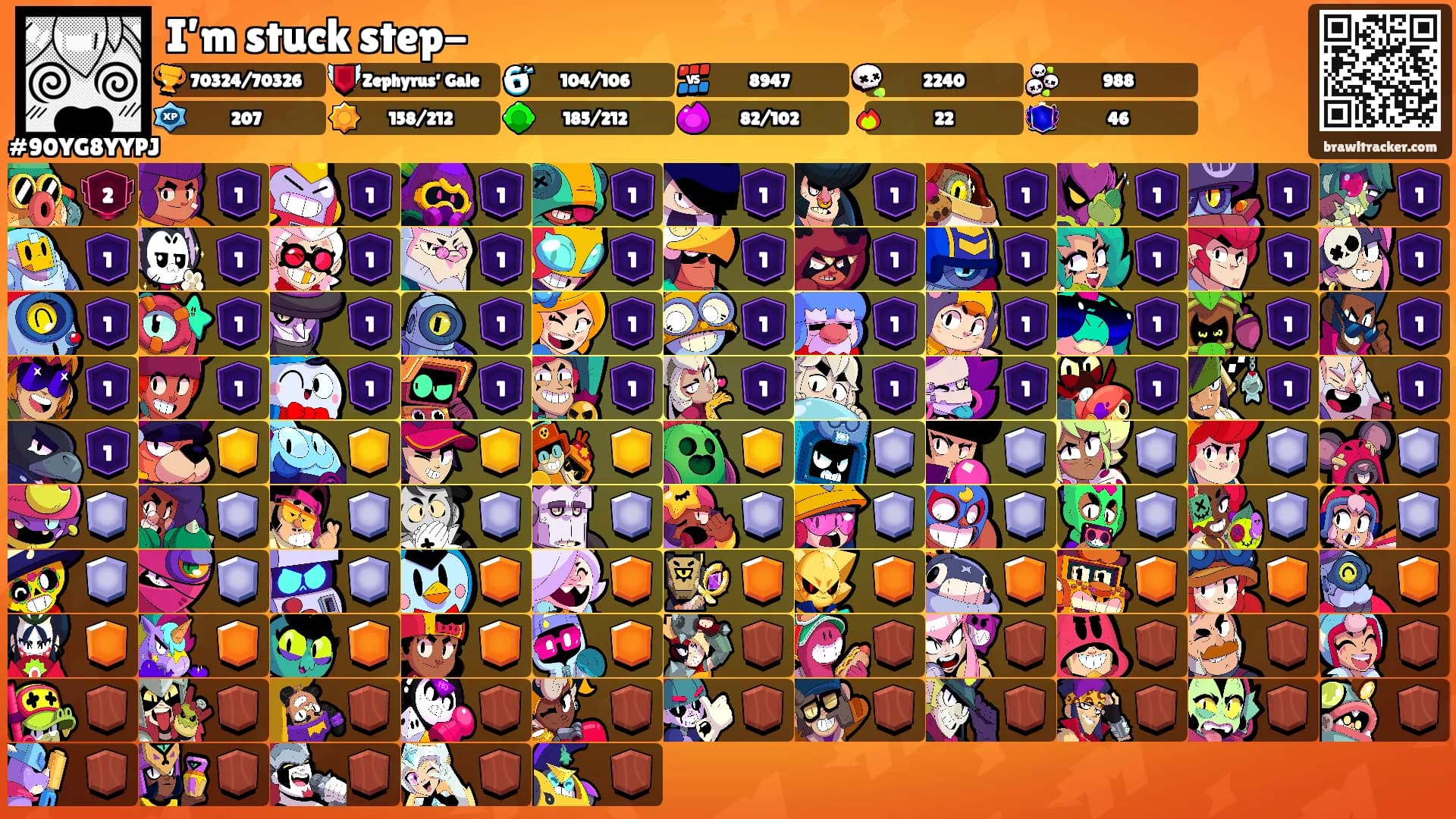 I’m stuck step-'s Ranks