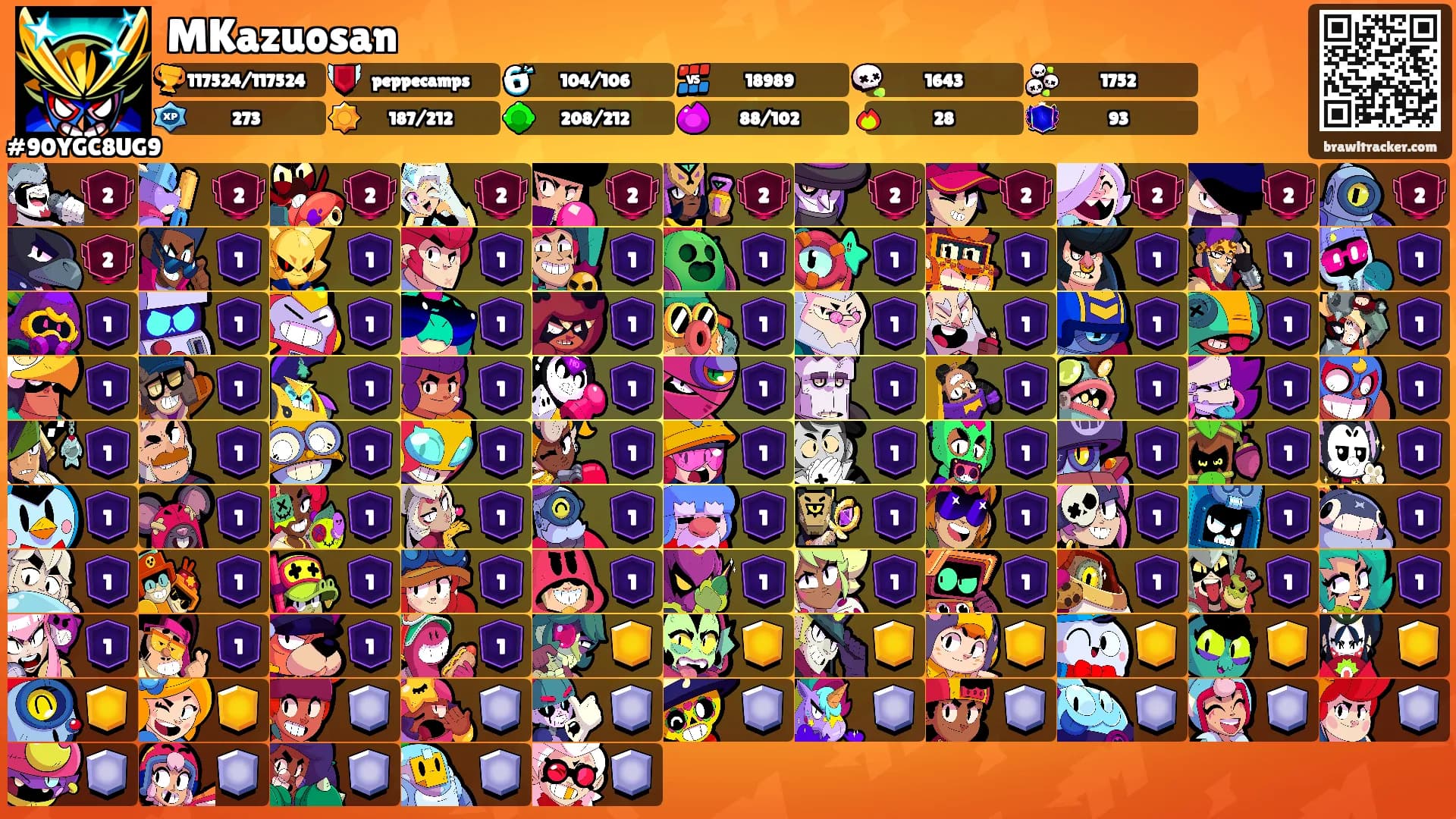 MKazuosan's Ranks