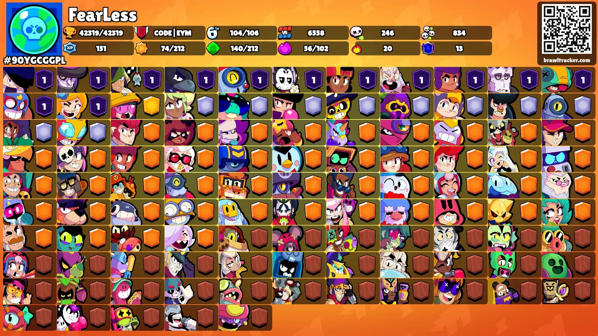 FearLess's Ranks
