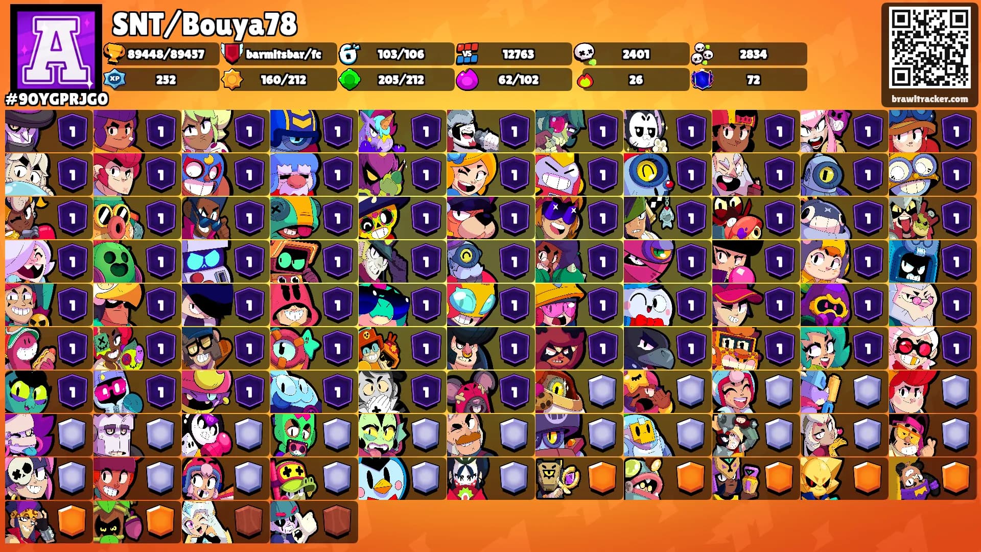 SNT/Bouya78's Ranks