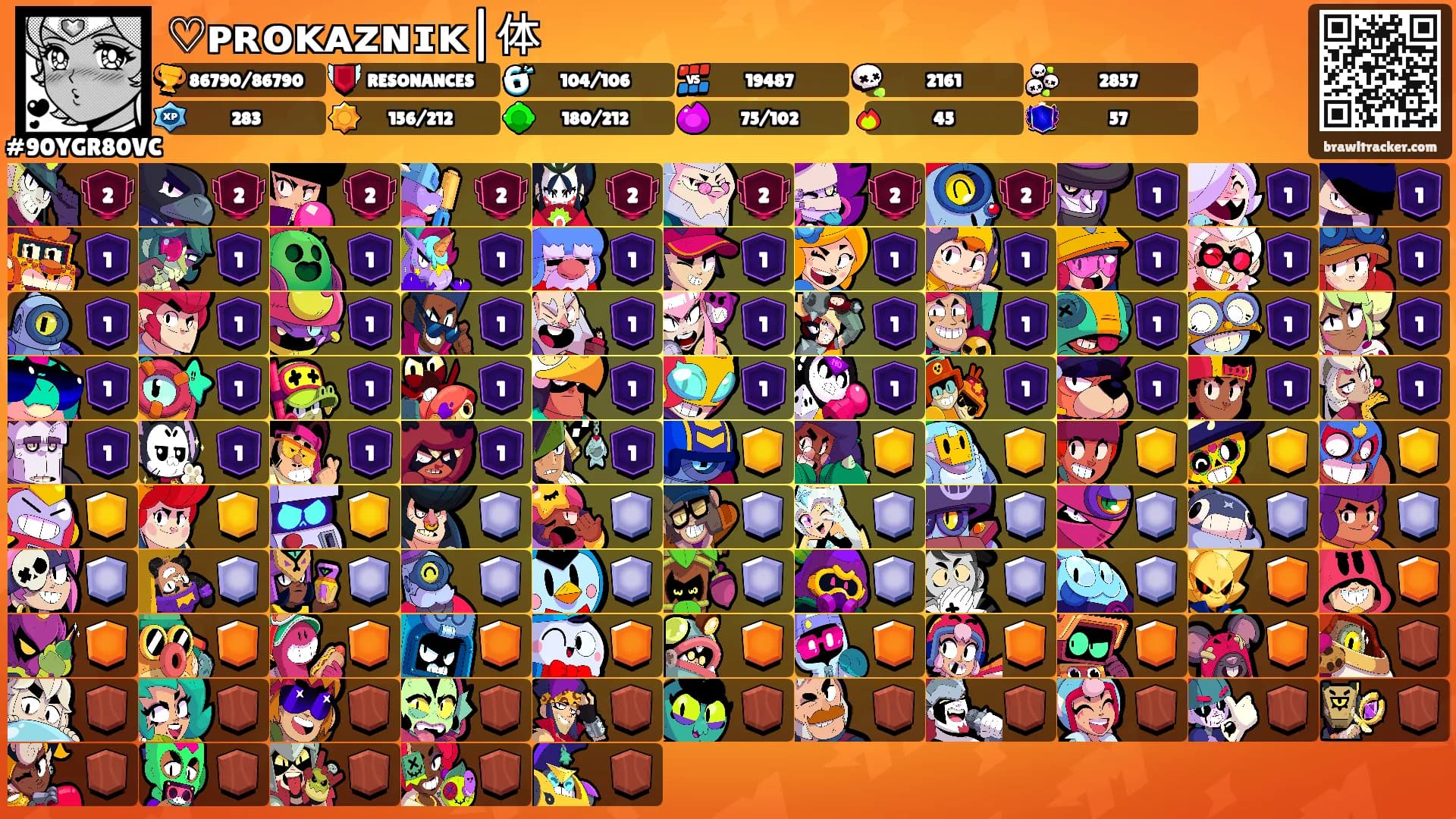 ♡ᴘʀᴏᴋᴀᴢɴɪᴋ|体's Ranks