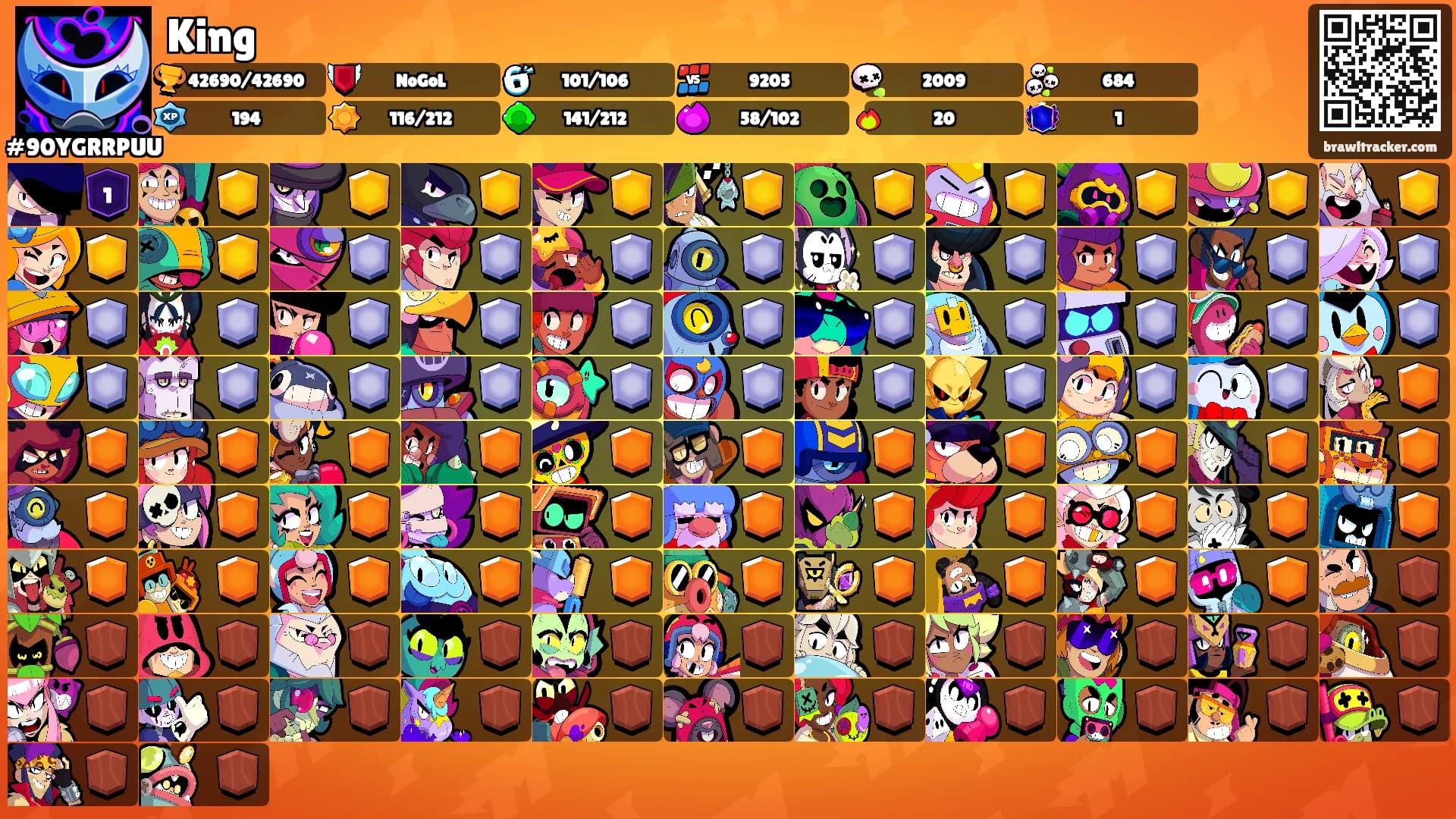 King's Ranks