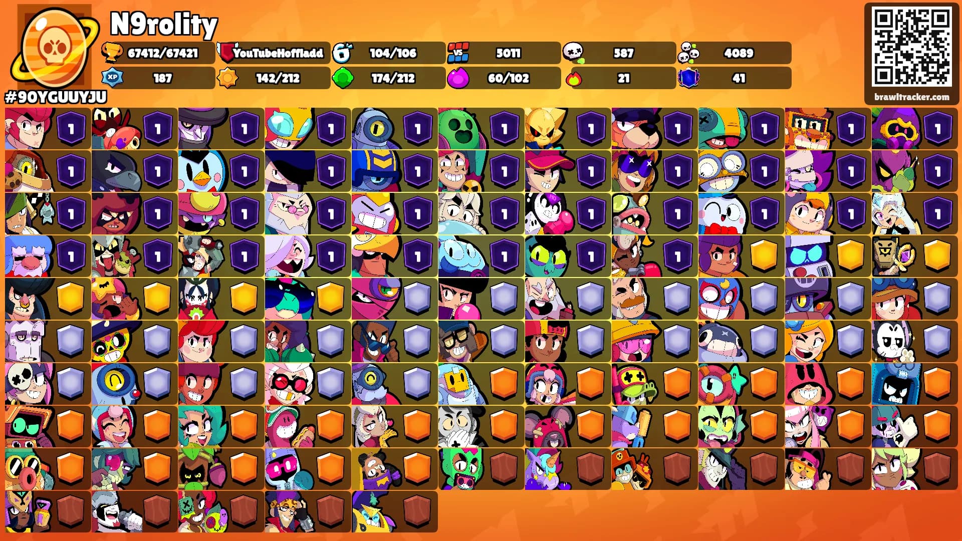 N9rolity's Ranks