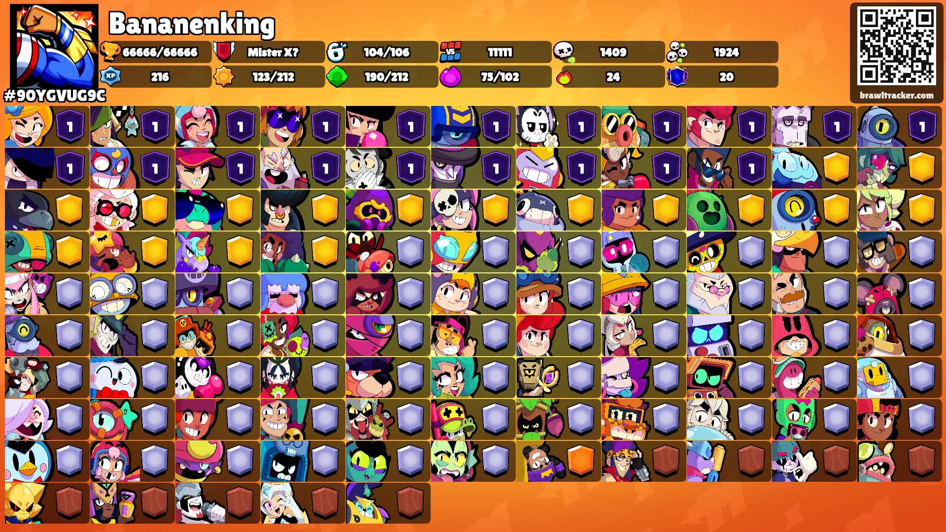 Bananenking's Ranks