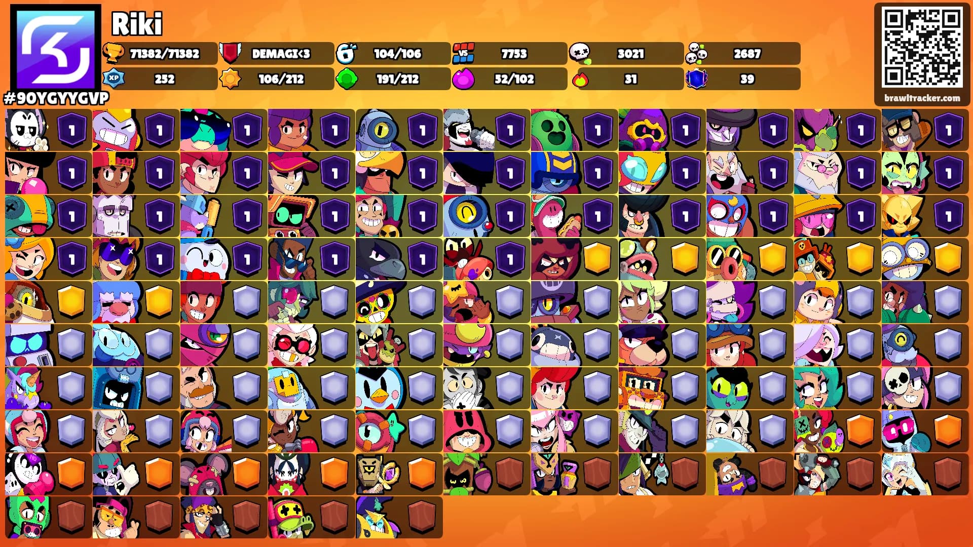 Riki's Ranks