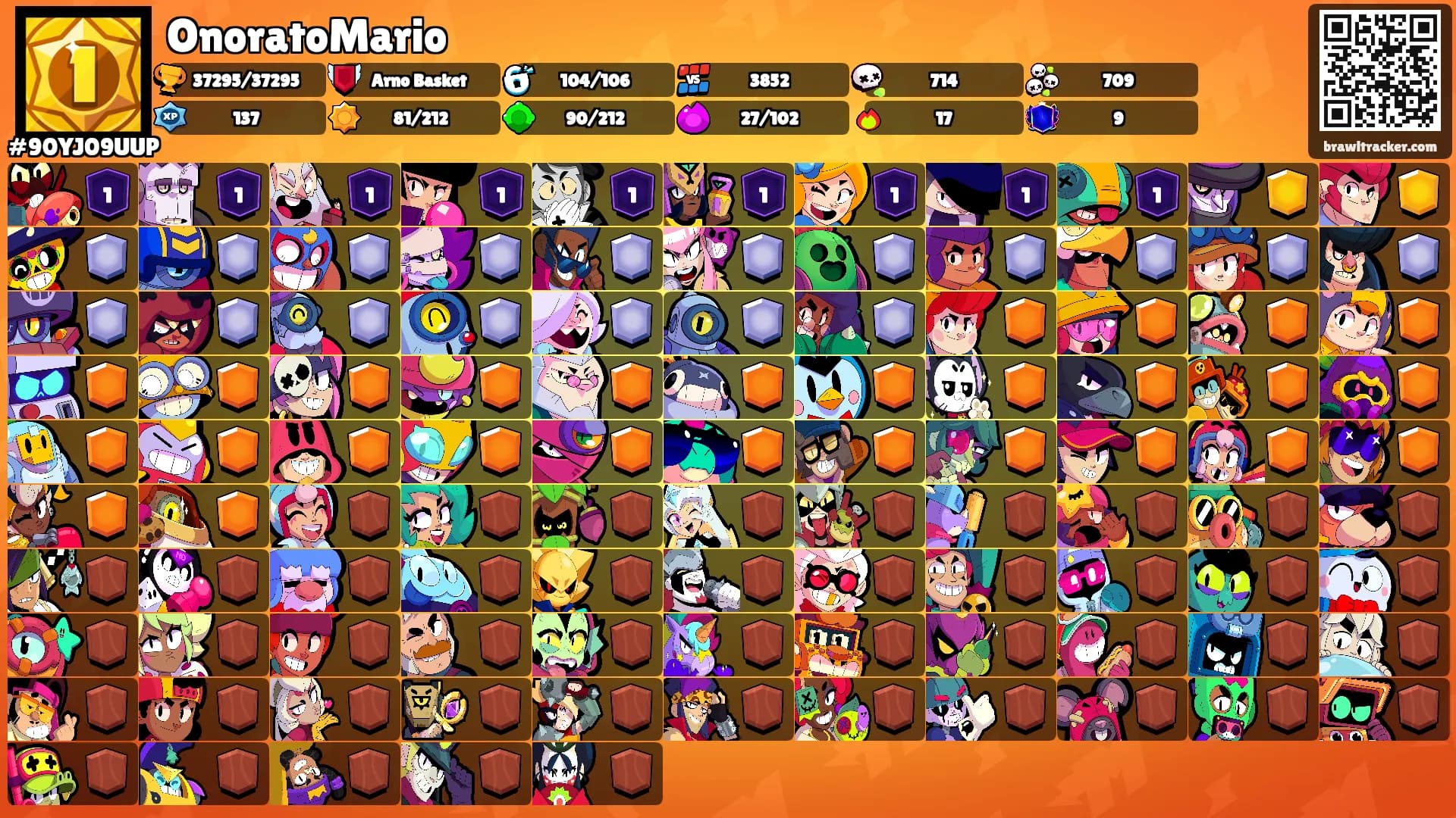 OnoratoMario's Ranks