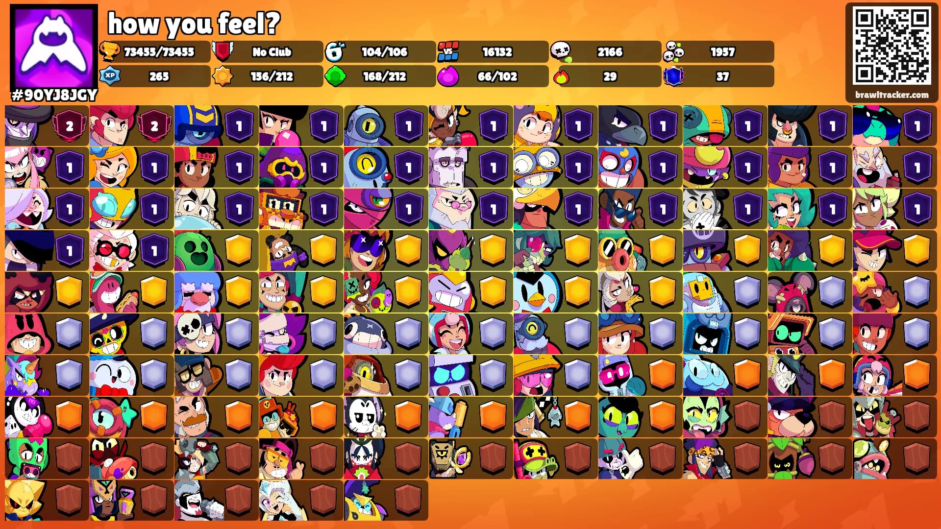 how you feel?'s Ranks