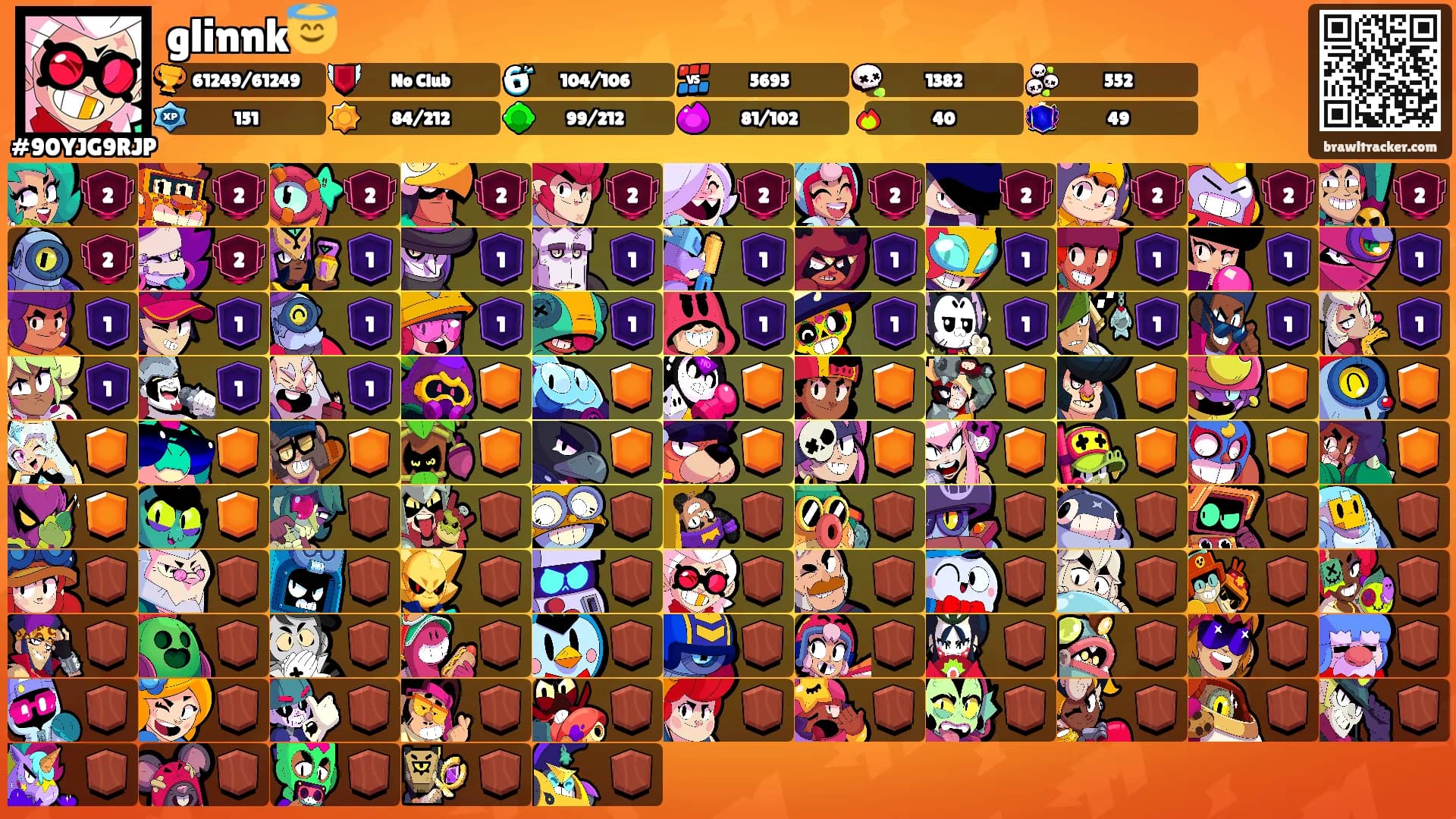 glinnk😇's Ranks