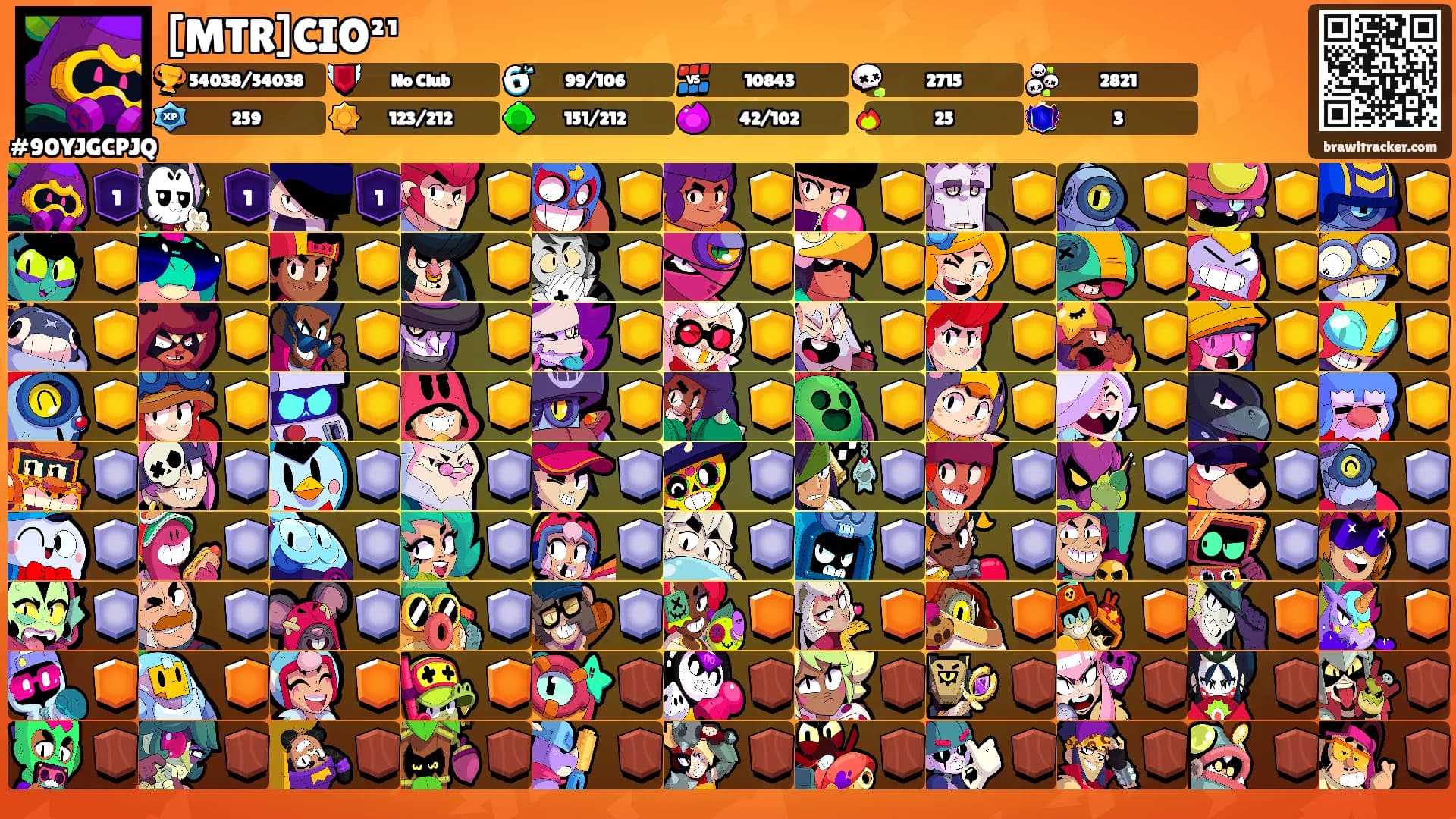 [MTR]CIO²¹'s Ranks