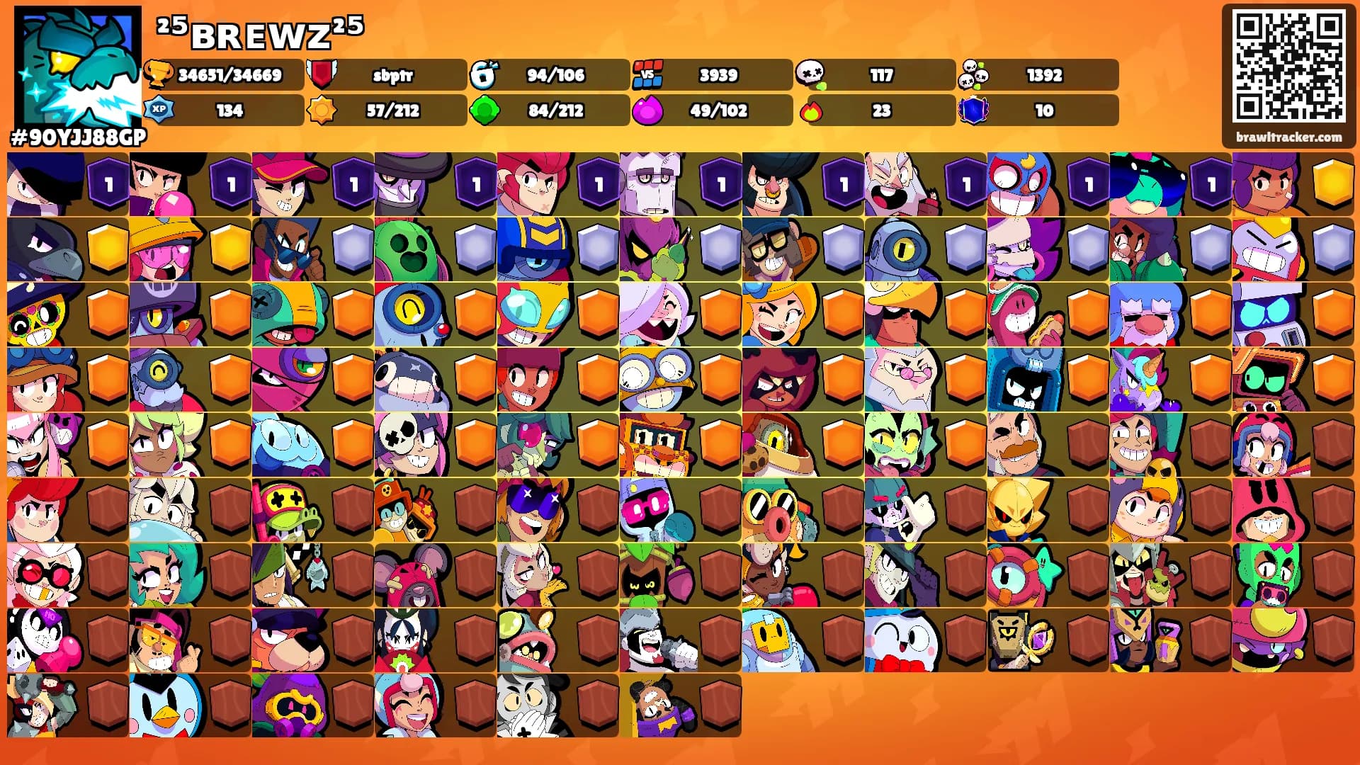 ²⁵ʙʀᴇᴡᴢ²⁵'s Ranks