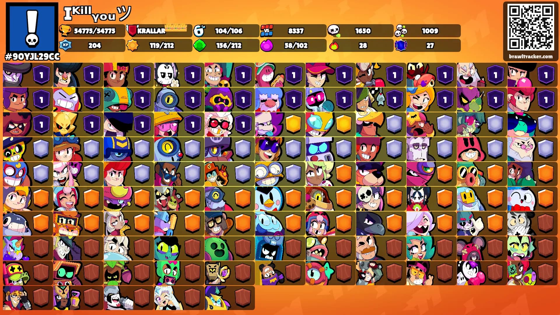 Iᴷⁱˡˡᵧₒᵤツ's Ranks