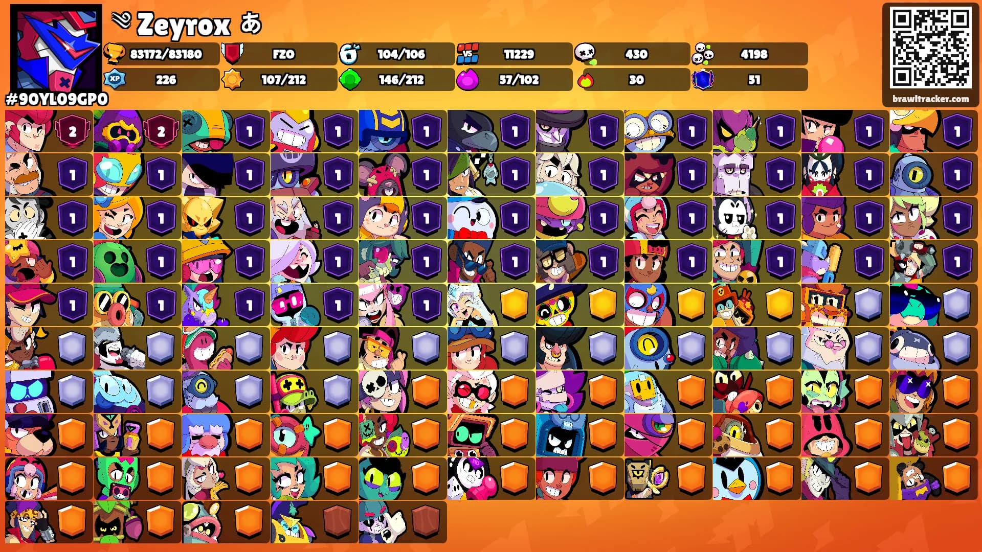 ༄ Zeyrox ぁ's Ranks