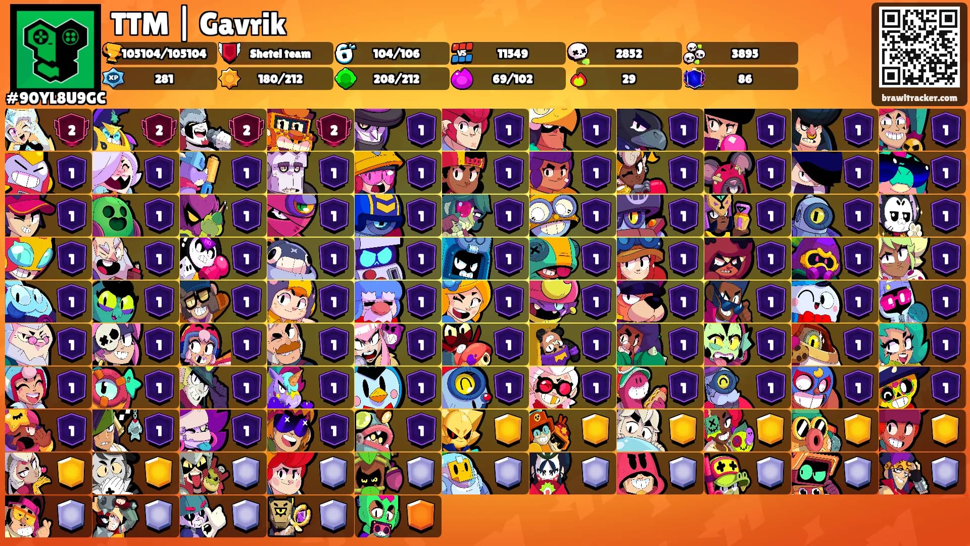 TTM | Gavrik's Ranks