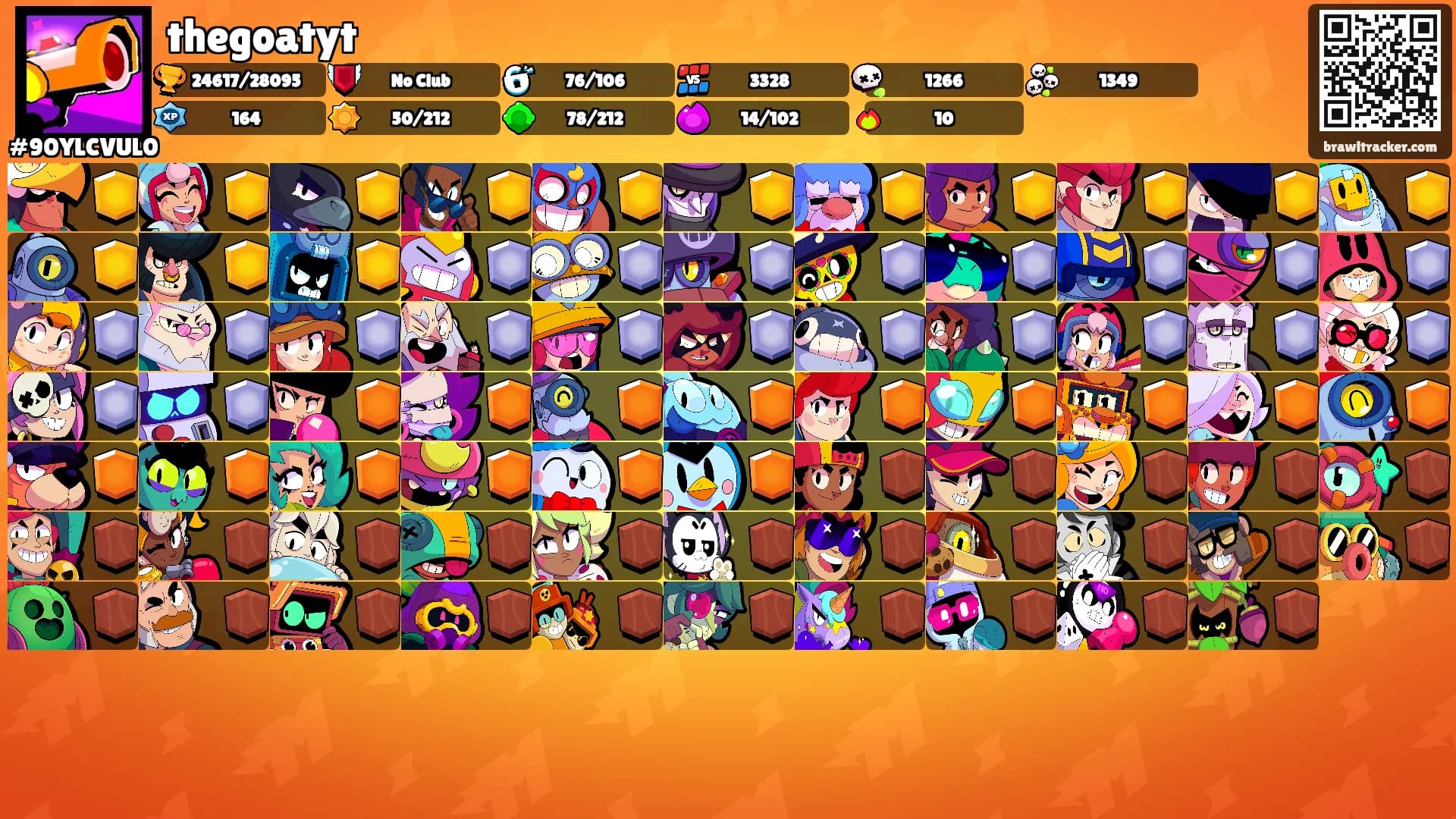 thegoatyt's Ranks