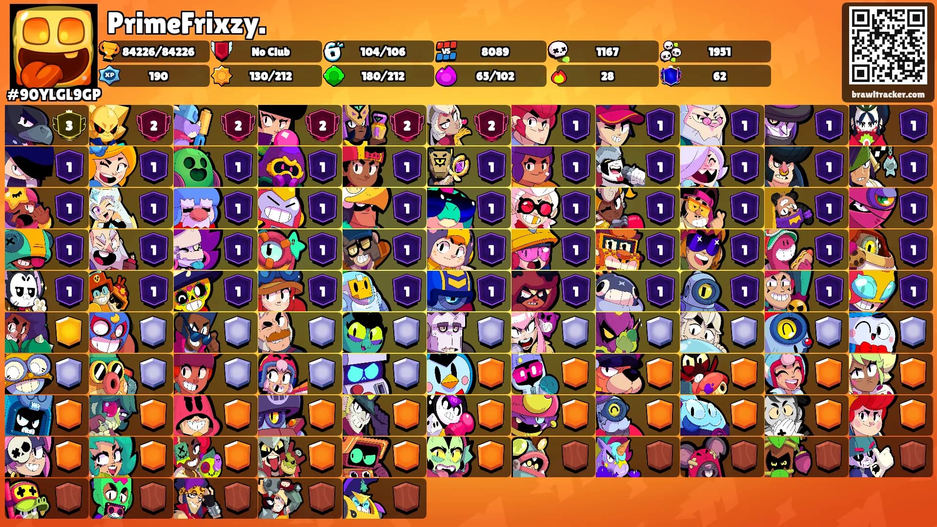 PrimeFrixzy.'s Ranks