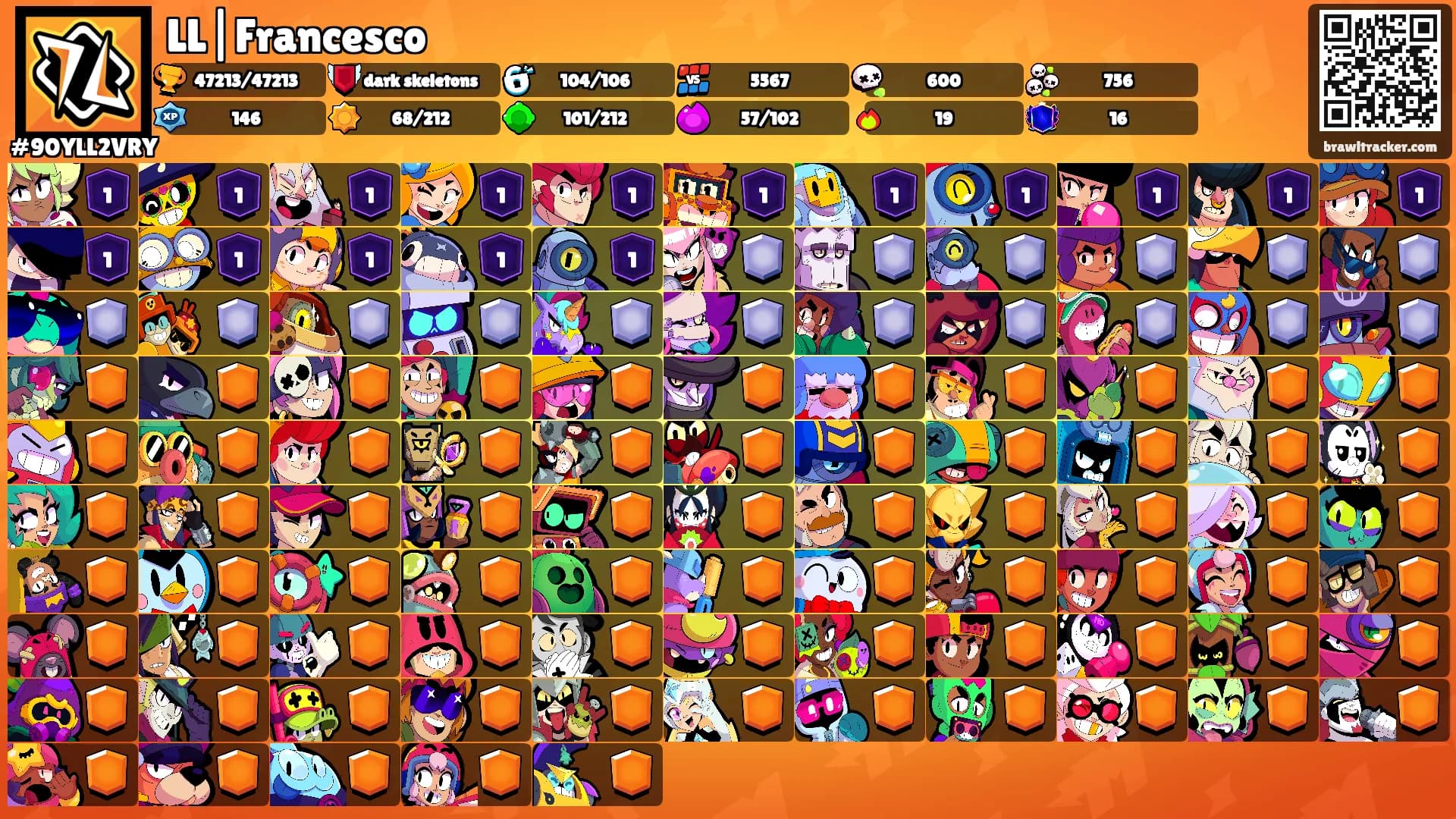 LL|Francesco's Ranks