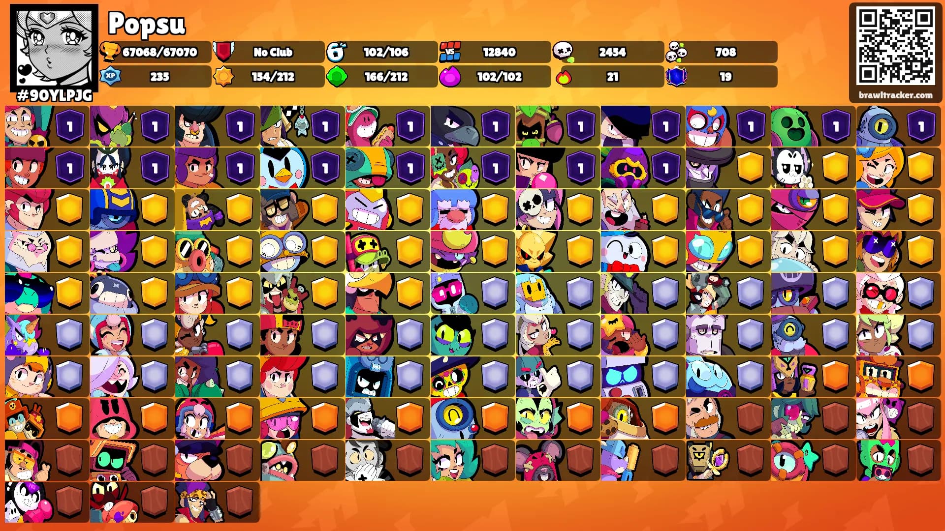Popsu's Ranks