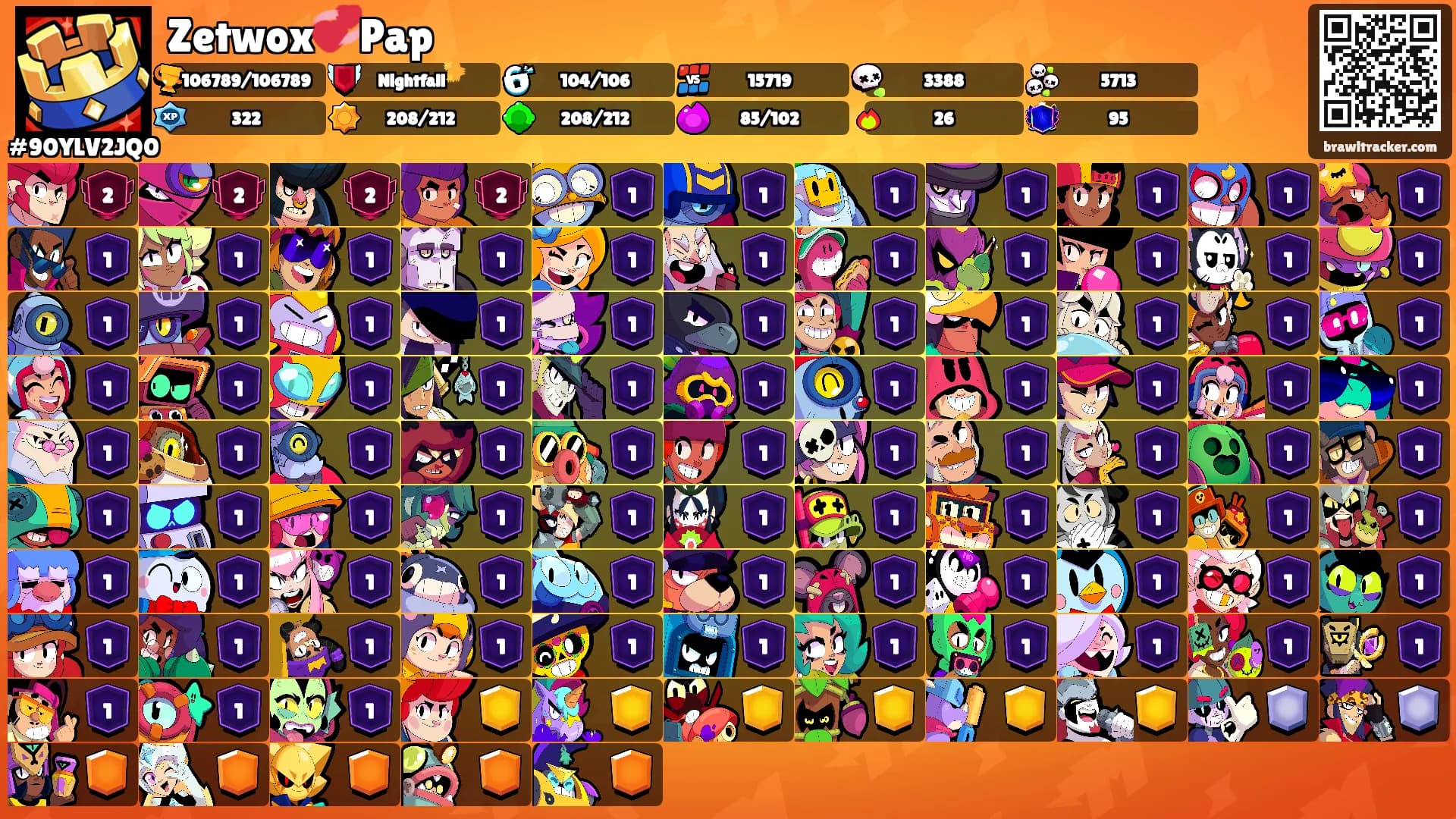 Zetwox💞Pap's Ranks