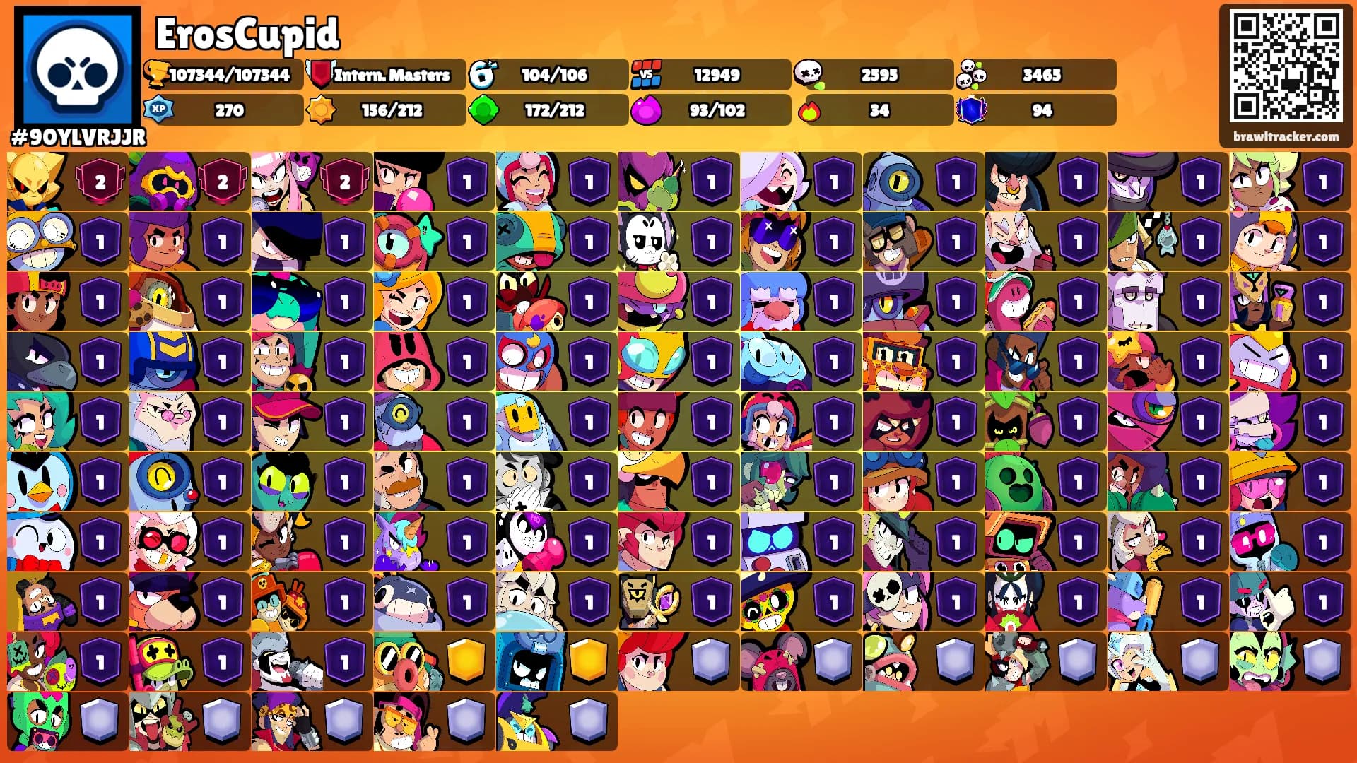 ErosCupid's Ranks