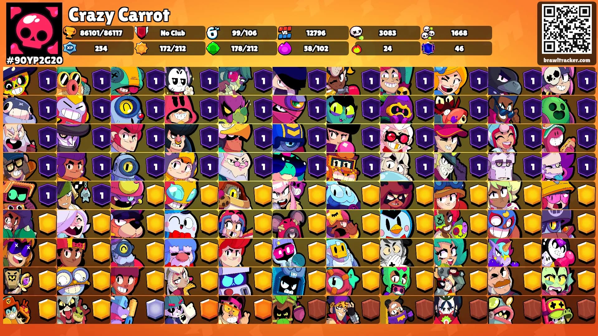Crazy Carrot's Ranks