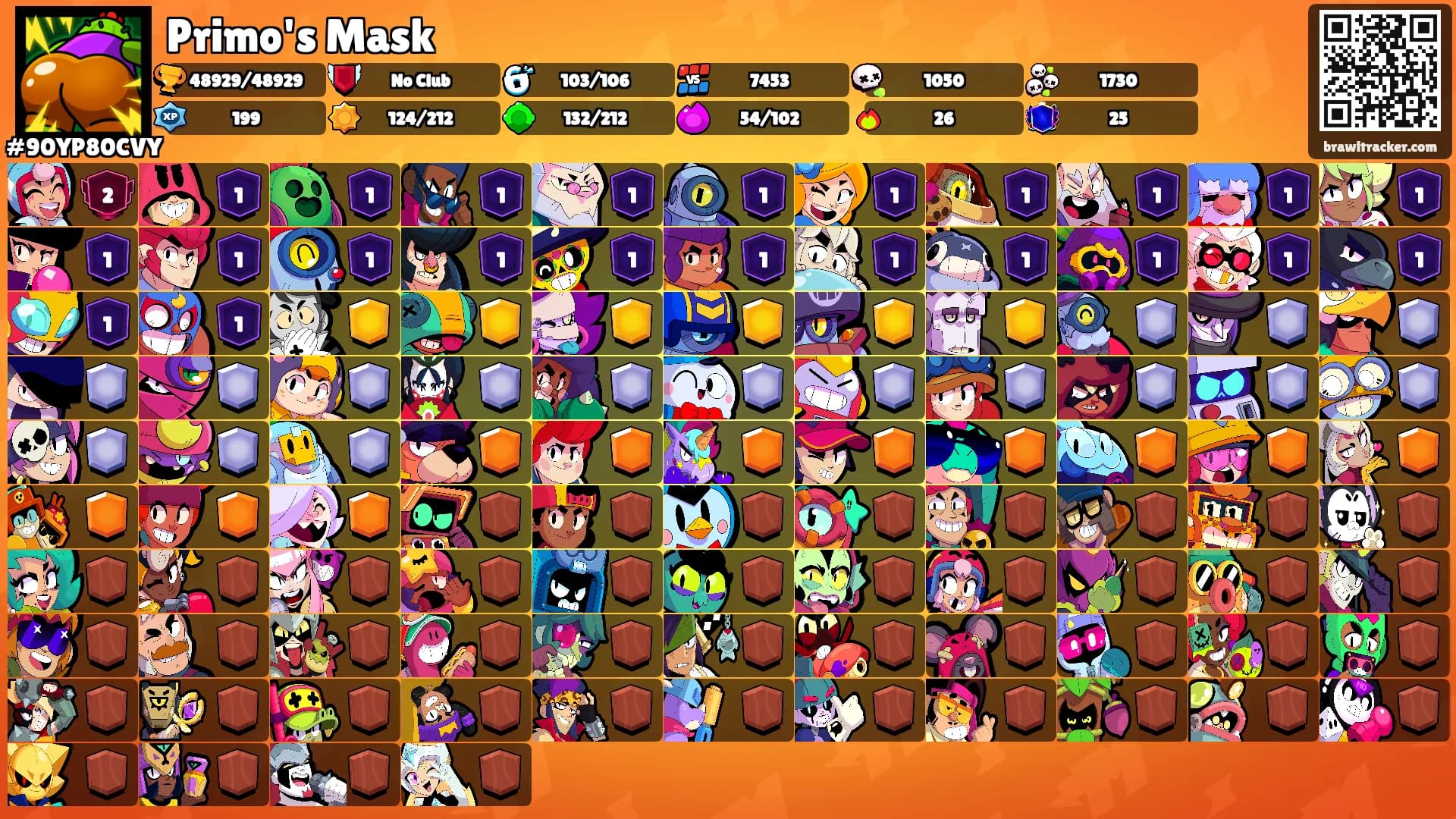 Primo's Mask's Ranks