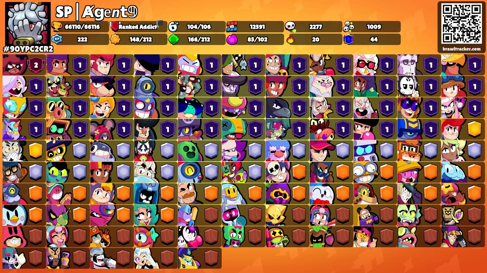 SP|Ⱥց𝖾𝙣𝘁𝟡's Ranks