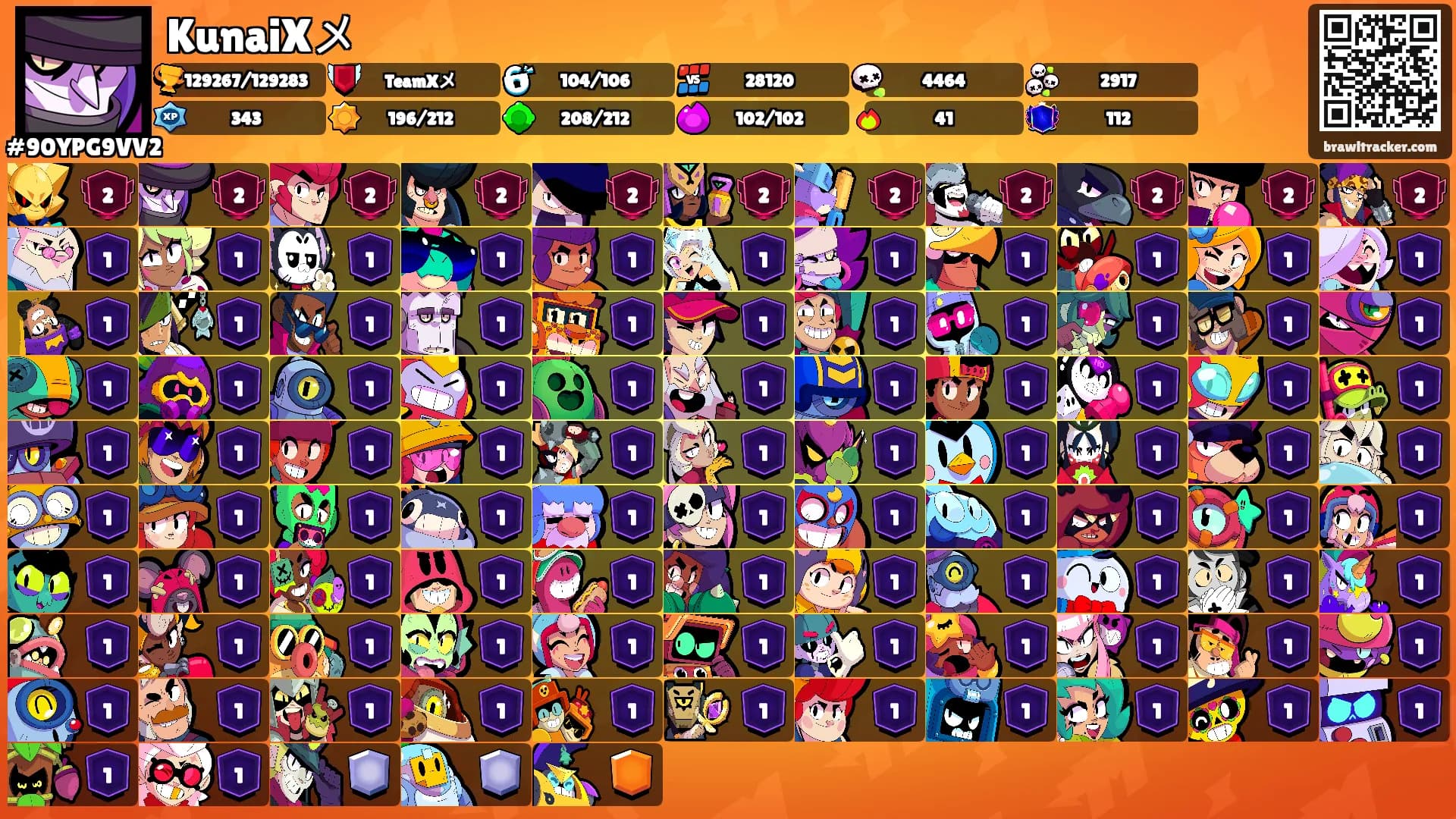 KunaiXメ's Ranks