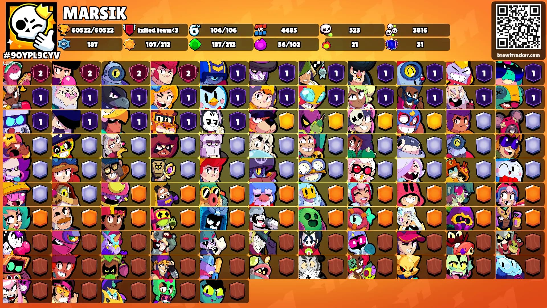 MARSIK's Ranks