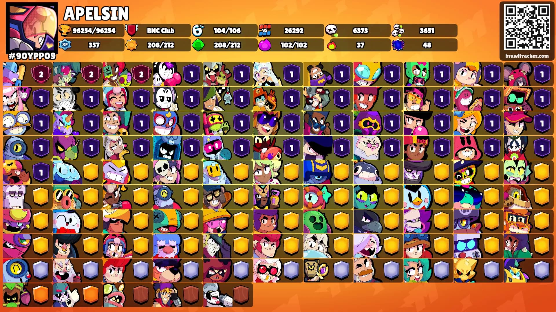 APELSIN's Ranks