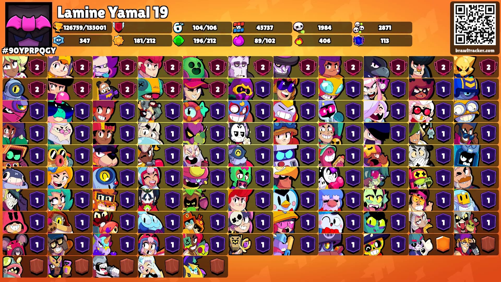 Lamine Yamal 19's Ranks