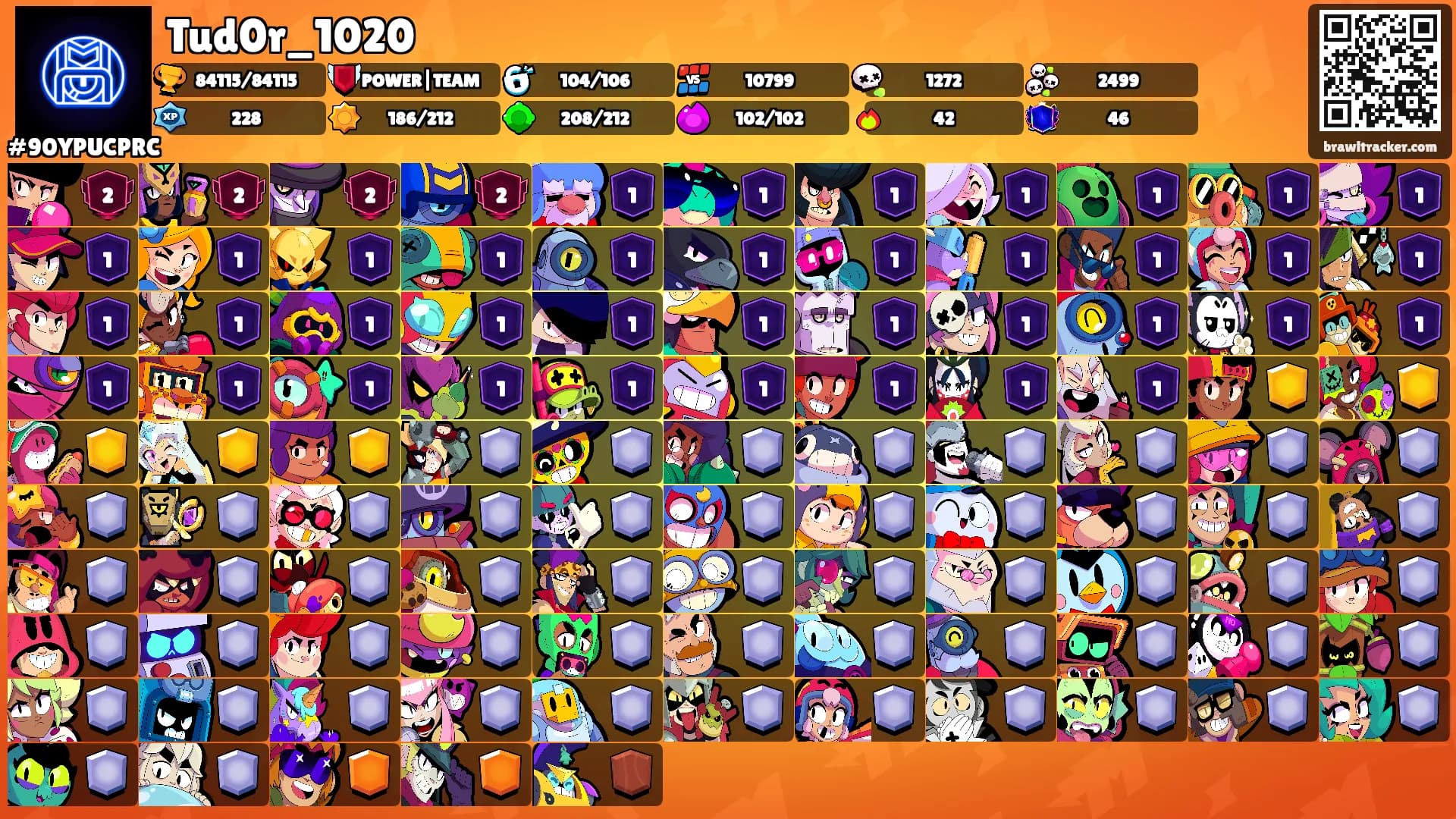 Tud0r_1020's Ranks
